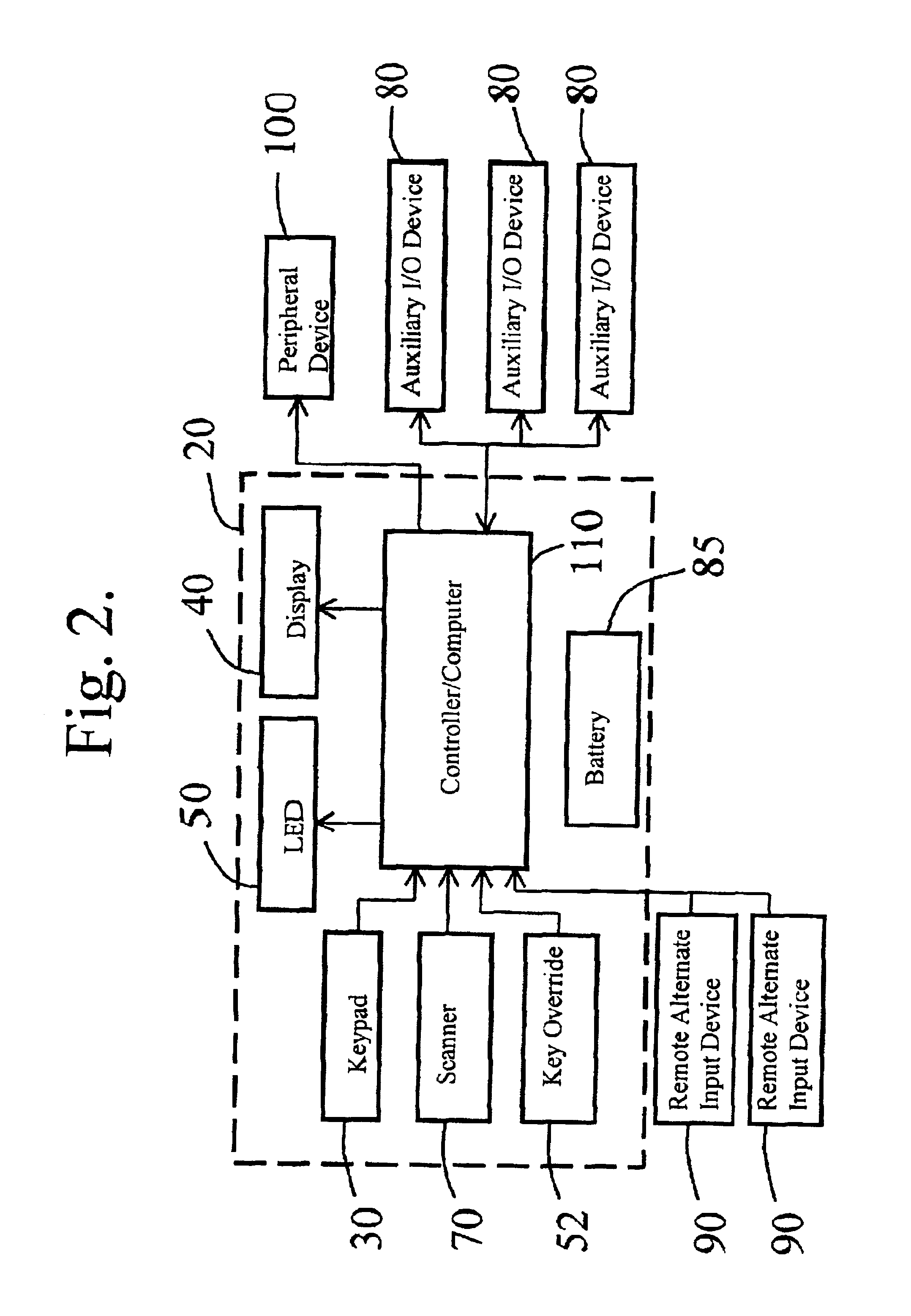 Security code activated access control system