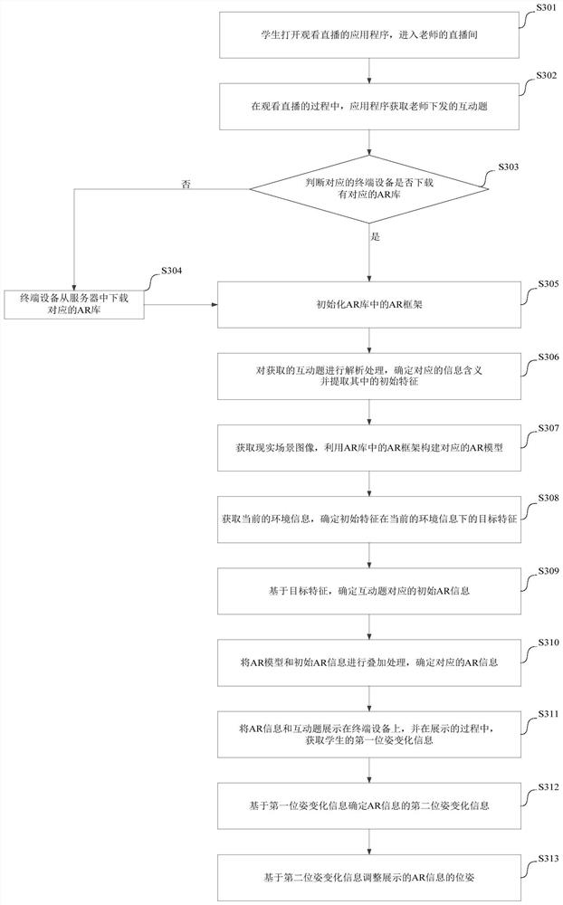 Teaching information display method and device, computer equipment and storage medium