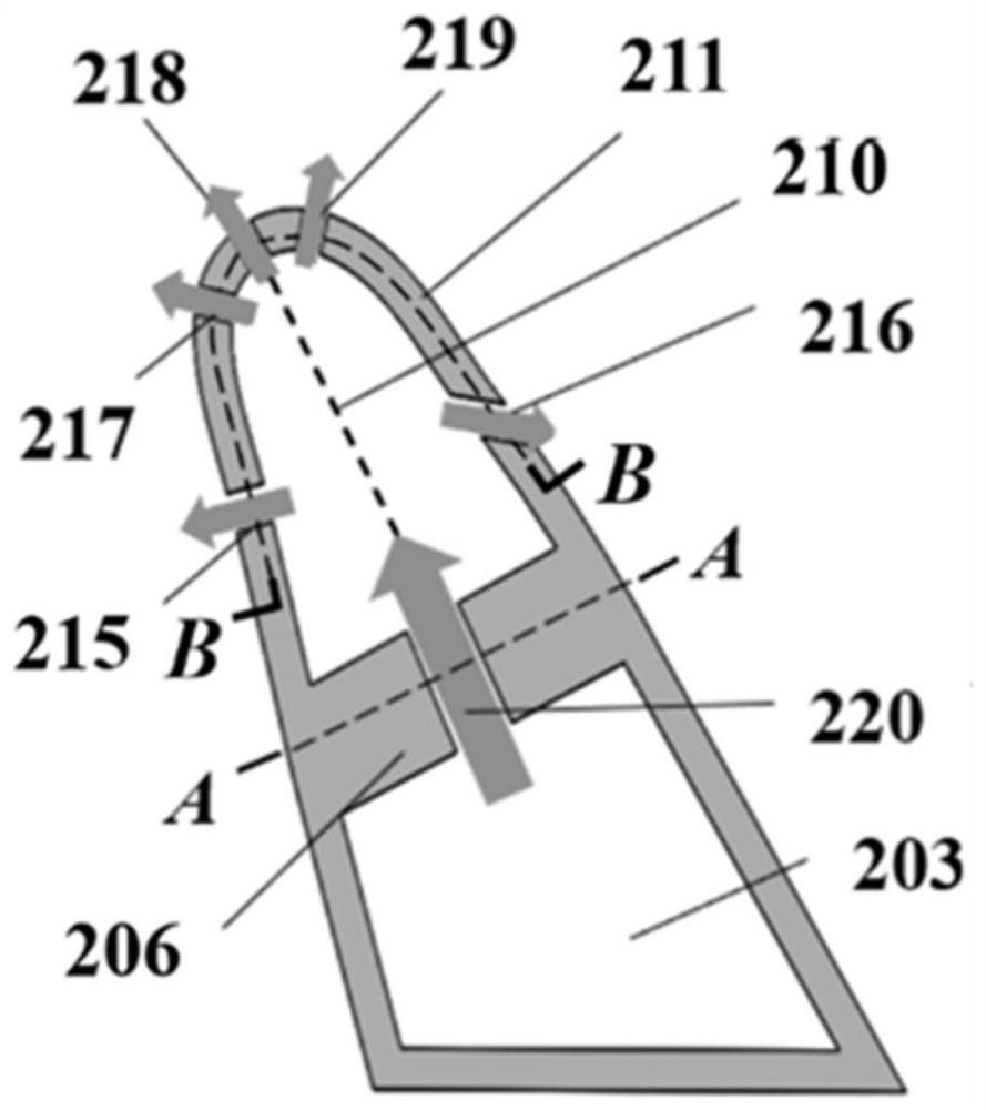 Experimental system and method for turbine blade leading edge cooling test under rotating condition