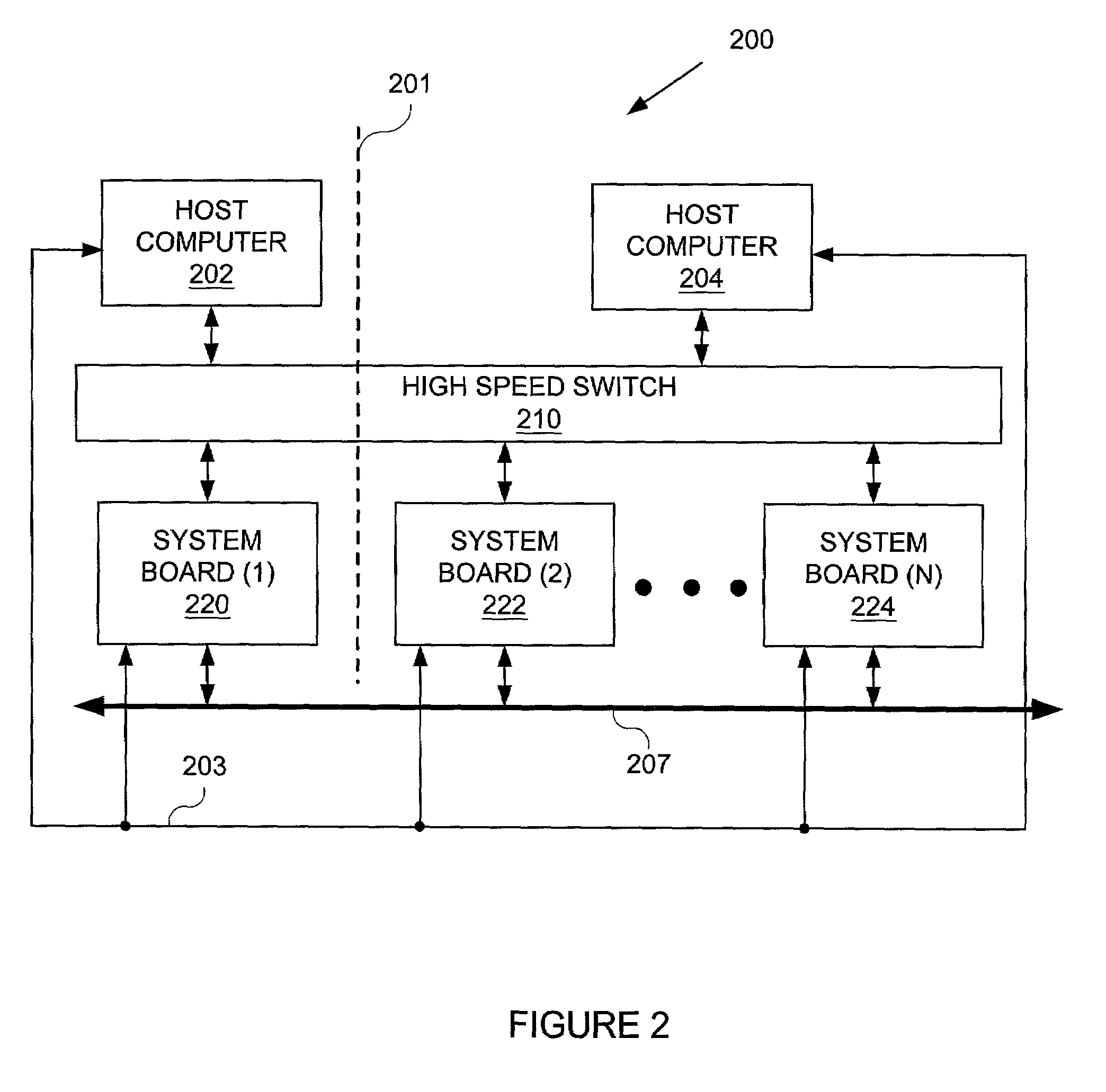 Method and apparatus for cycle-based computation