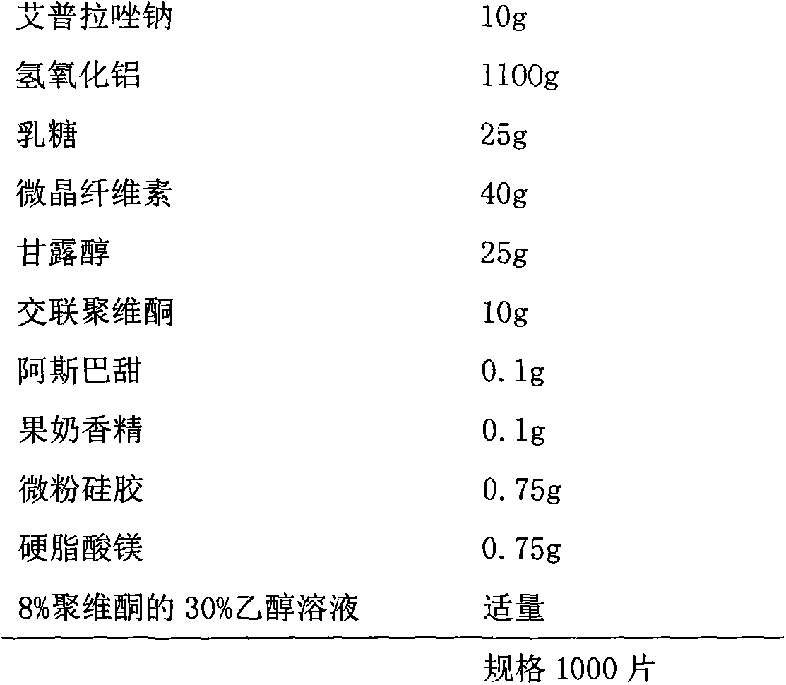 Compound preparation containing ilaprazole sodium