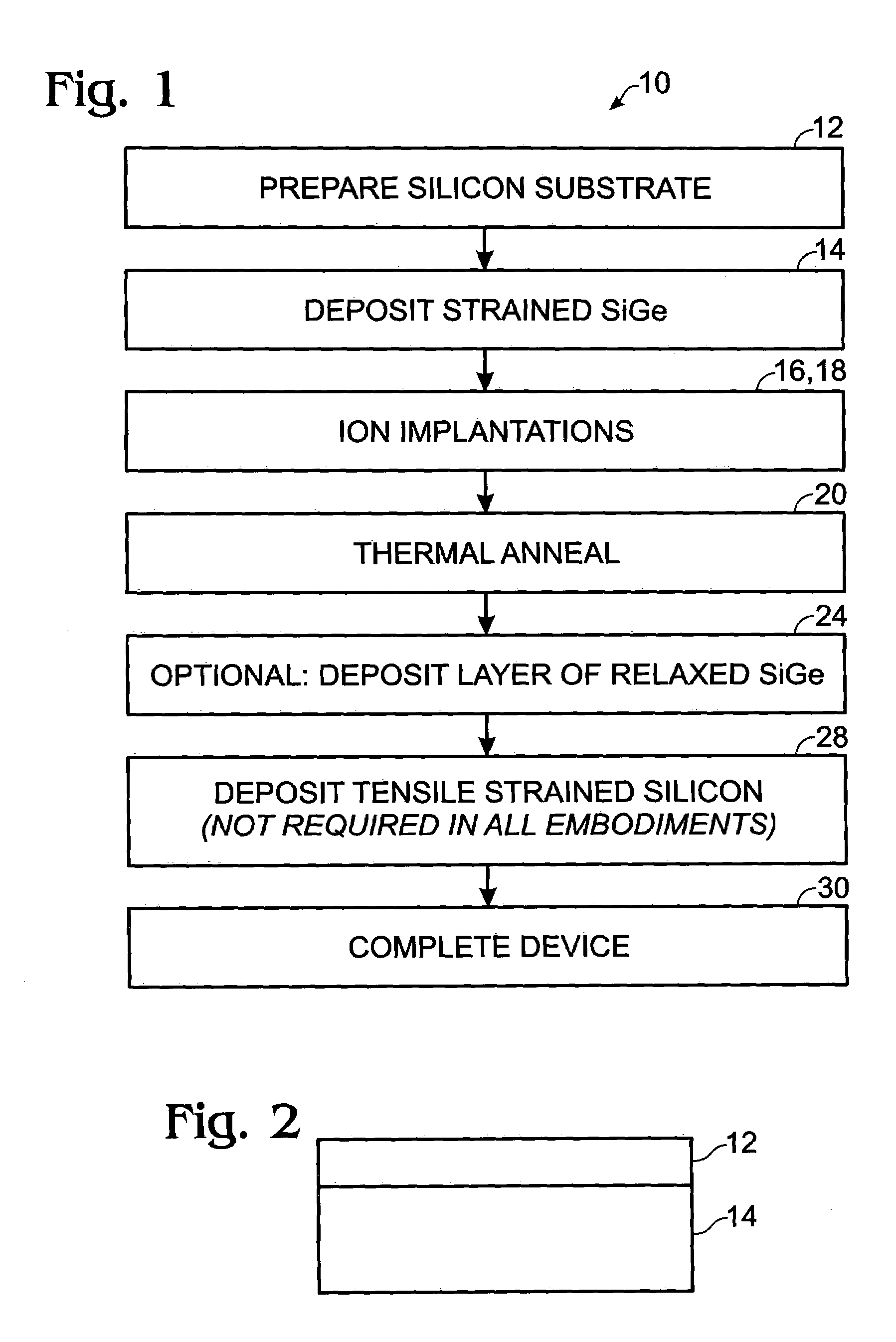 Method to form relaxed SiGe layer with high Ge content using co-implantation of silicon with boron or helium and hydrogen