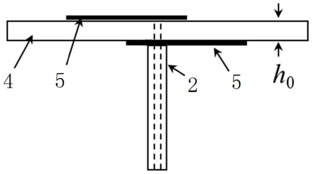 An ultra-broadband circularly polarized cavity-backed crossed-dipole antenna