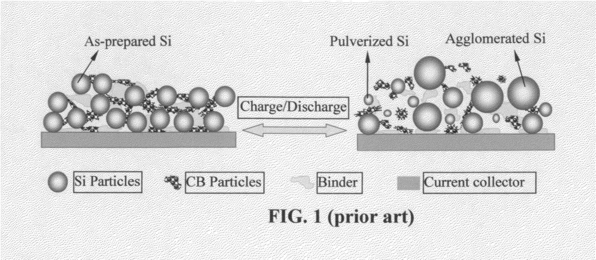 Anode active material-coated graphene sheets for lithium batteries and process for producing same