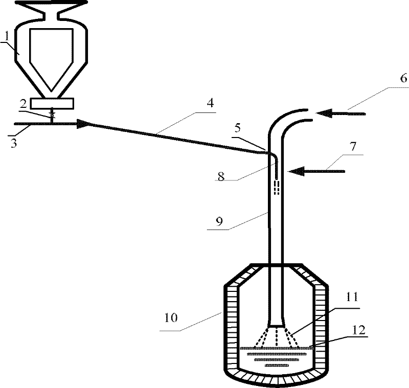 Converter steelmaking method through power injection dephosphorization by adopting supersonic speed oxygen lance and supersonic speed oxygen lance