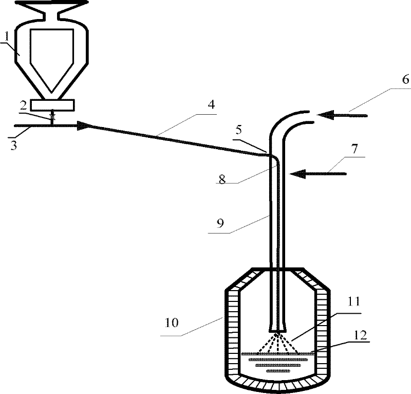 Converter steelmaking method through power injection dephosphorization by adopting supersonic speed oxygen lance and supersonic speed oxygen lance