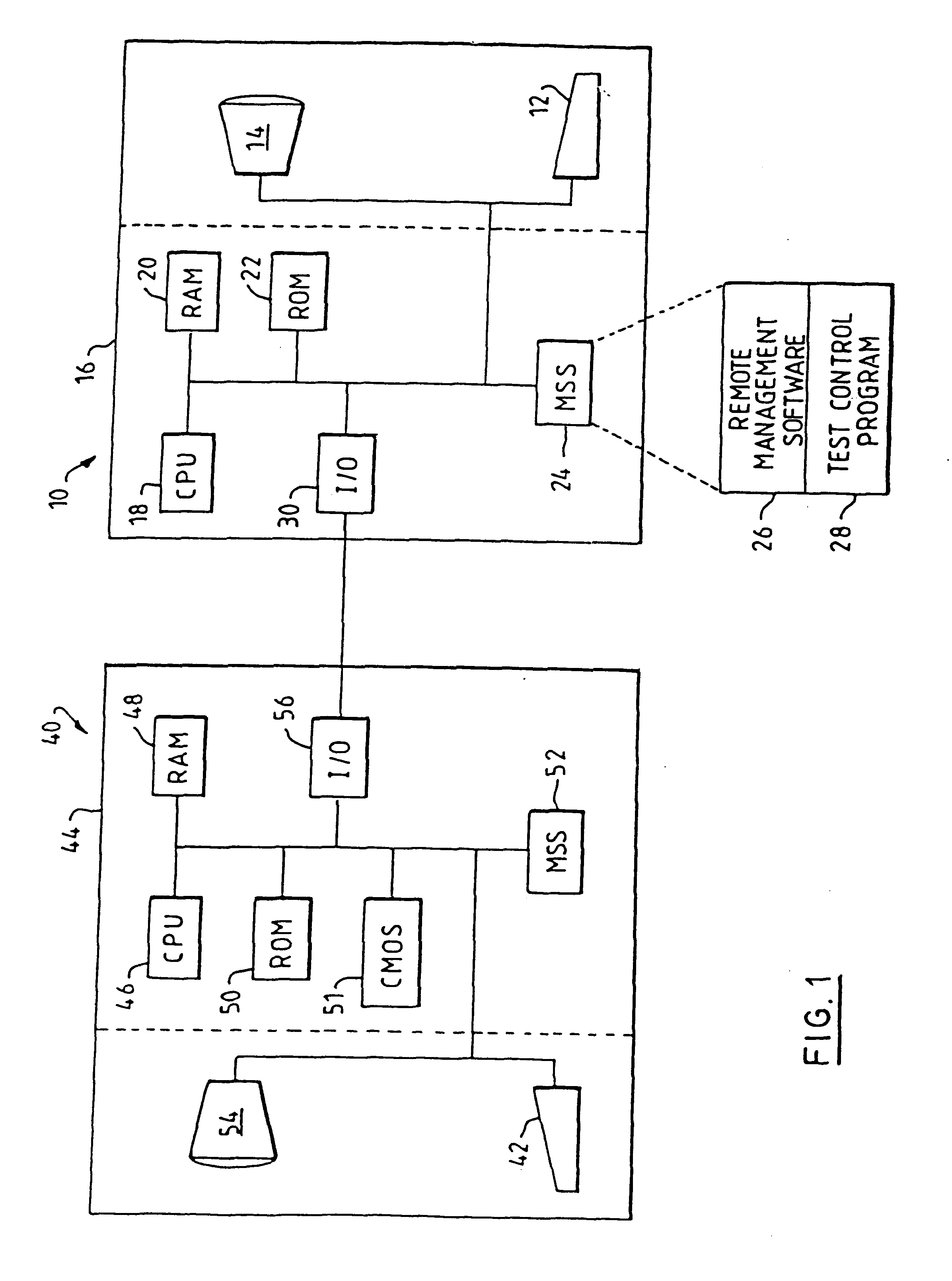 Data processing system diagnostics