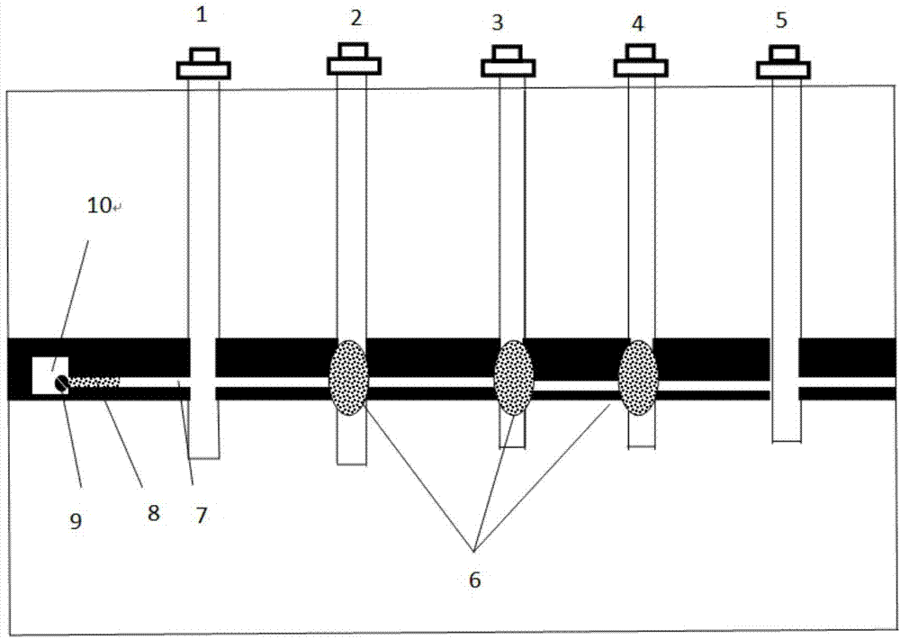 Method for underground coal gasification for gasifier channel establishment