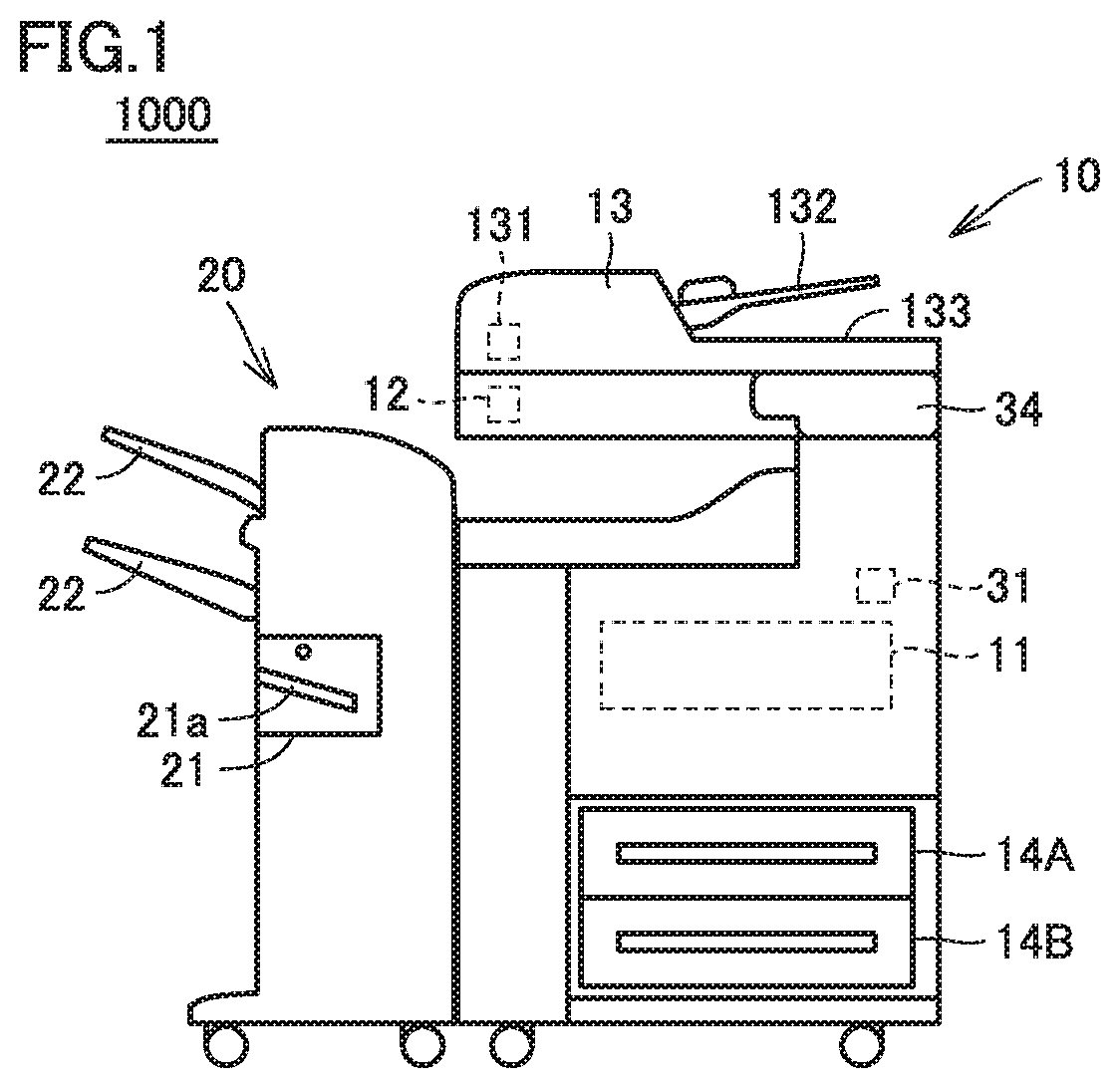 Image forming system, method for controlling power supply, and computer-readable recording medium