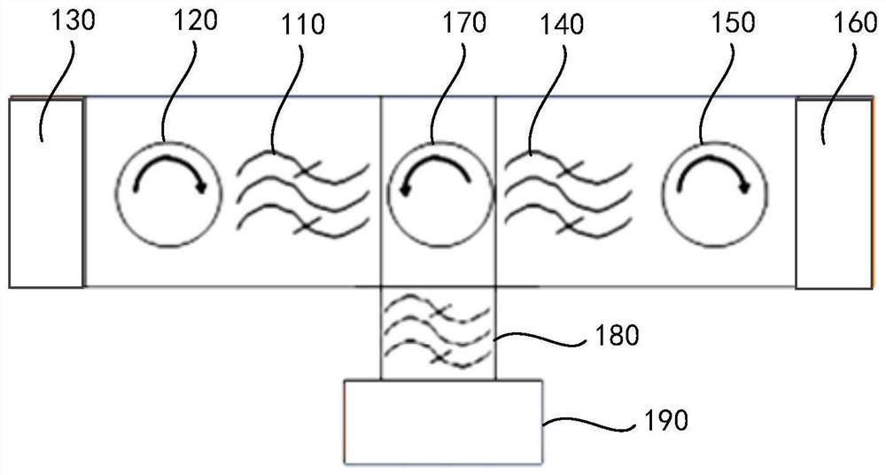 Duplexer, network equipment, control method, electronic equipment and storage medium