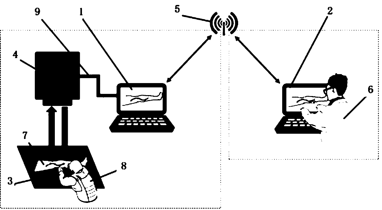 Remote surgical navigation method and device based on in-situ projection technology