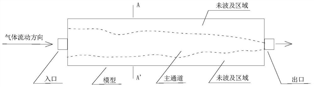 Experimental device for improving gas injection recovery ratio through low-frequency voltage transformation