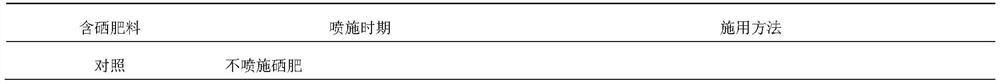 Planting method of selenium-enriched peanuts