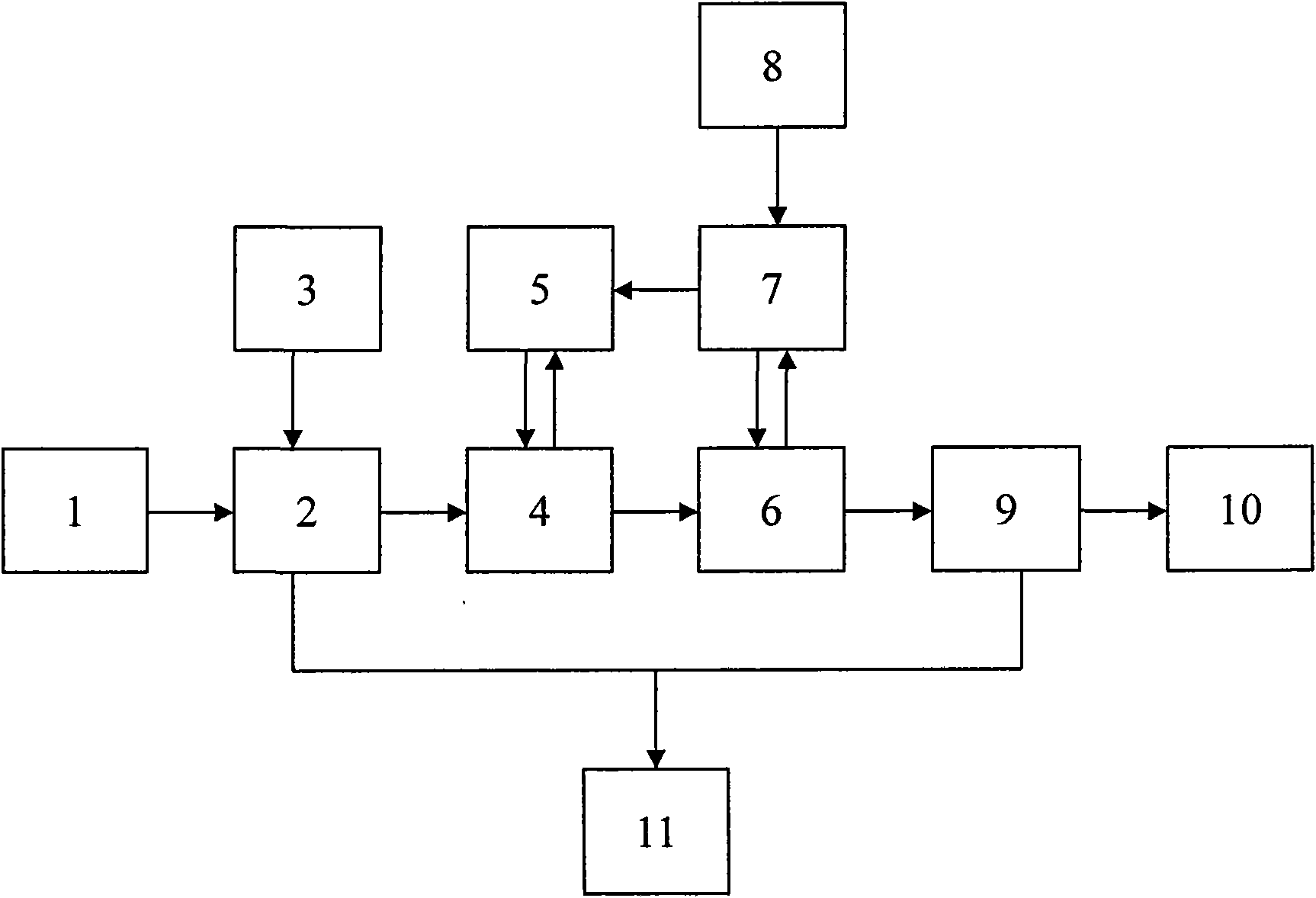 Process for treating spraying granulation aerosol smoke of fermentation waste liquor and dregs in pharmaceutical industry