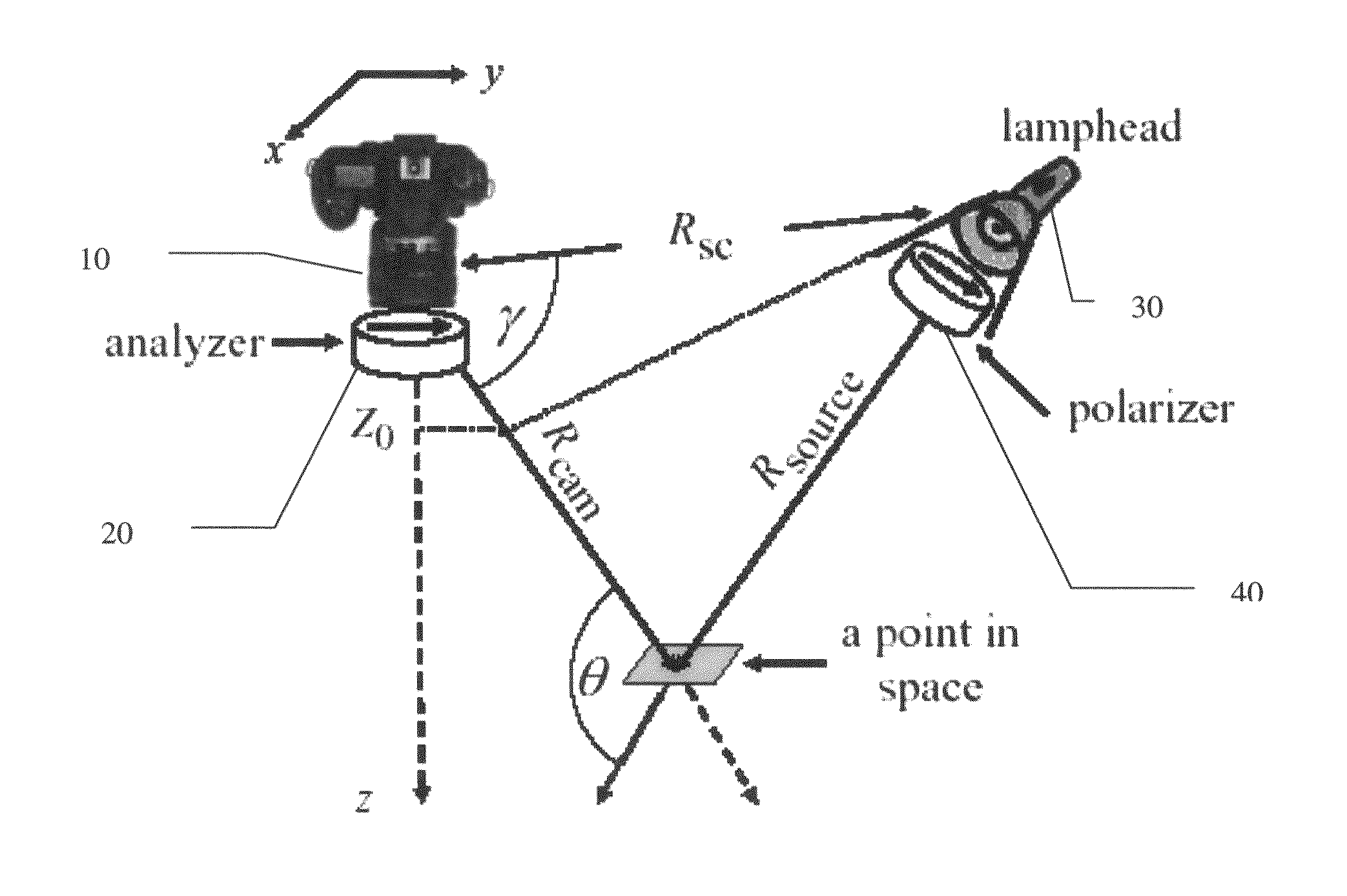 Imaging systems and methods for recovering object visibility