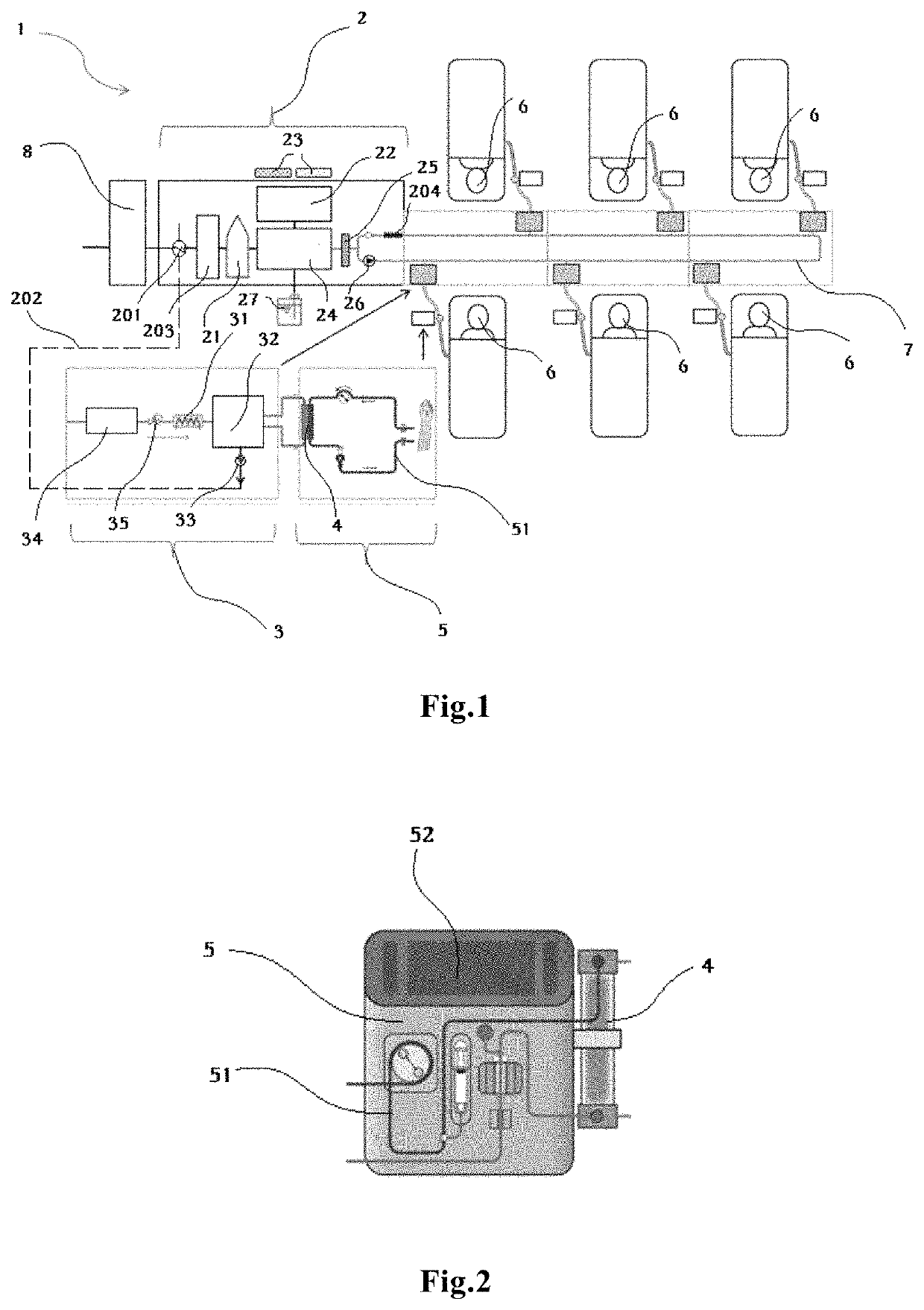 Centrally Controlled Multi-patient Dialysis Treatment System and its Use