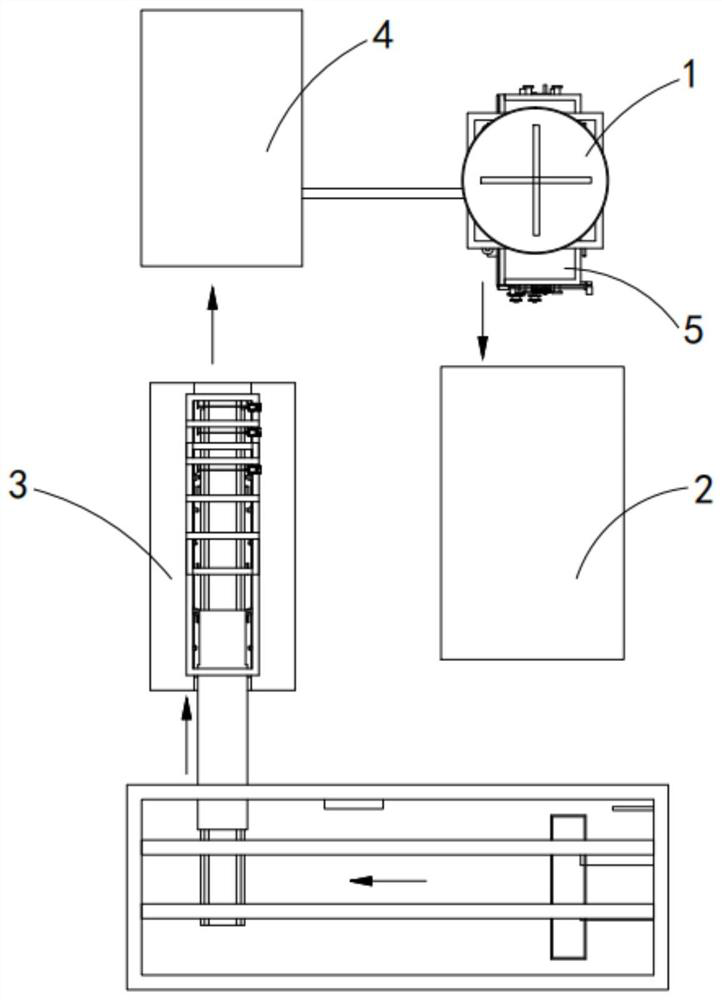 An automated production system for building flaps