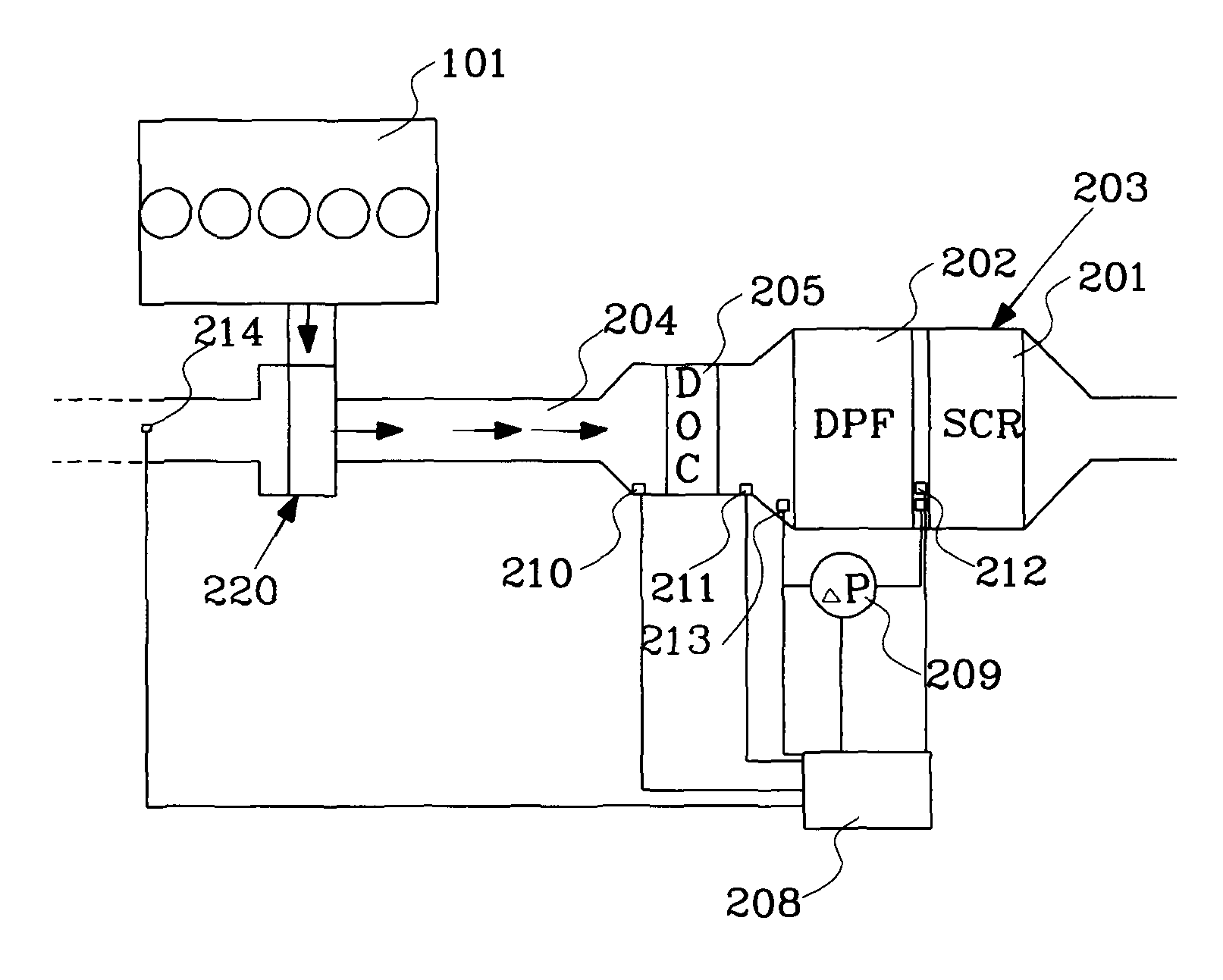 Method and system for exhaust cleaning