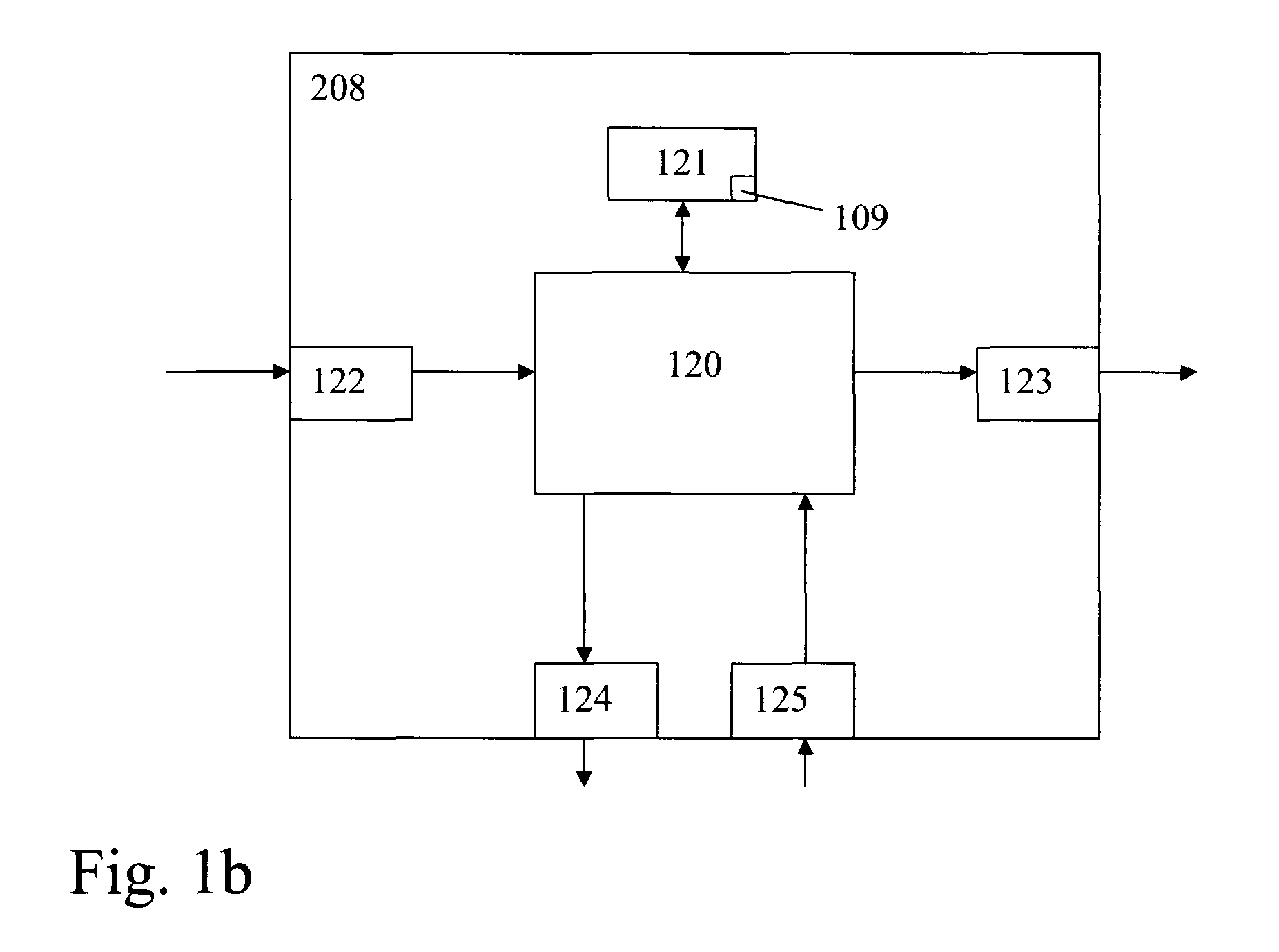 Method and system for exhaust cleaning