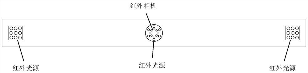 Gaze point estimation method and system, processor and device