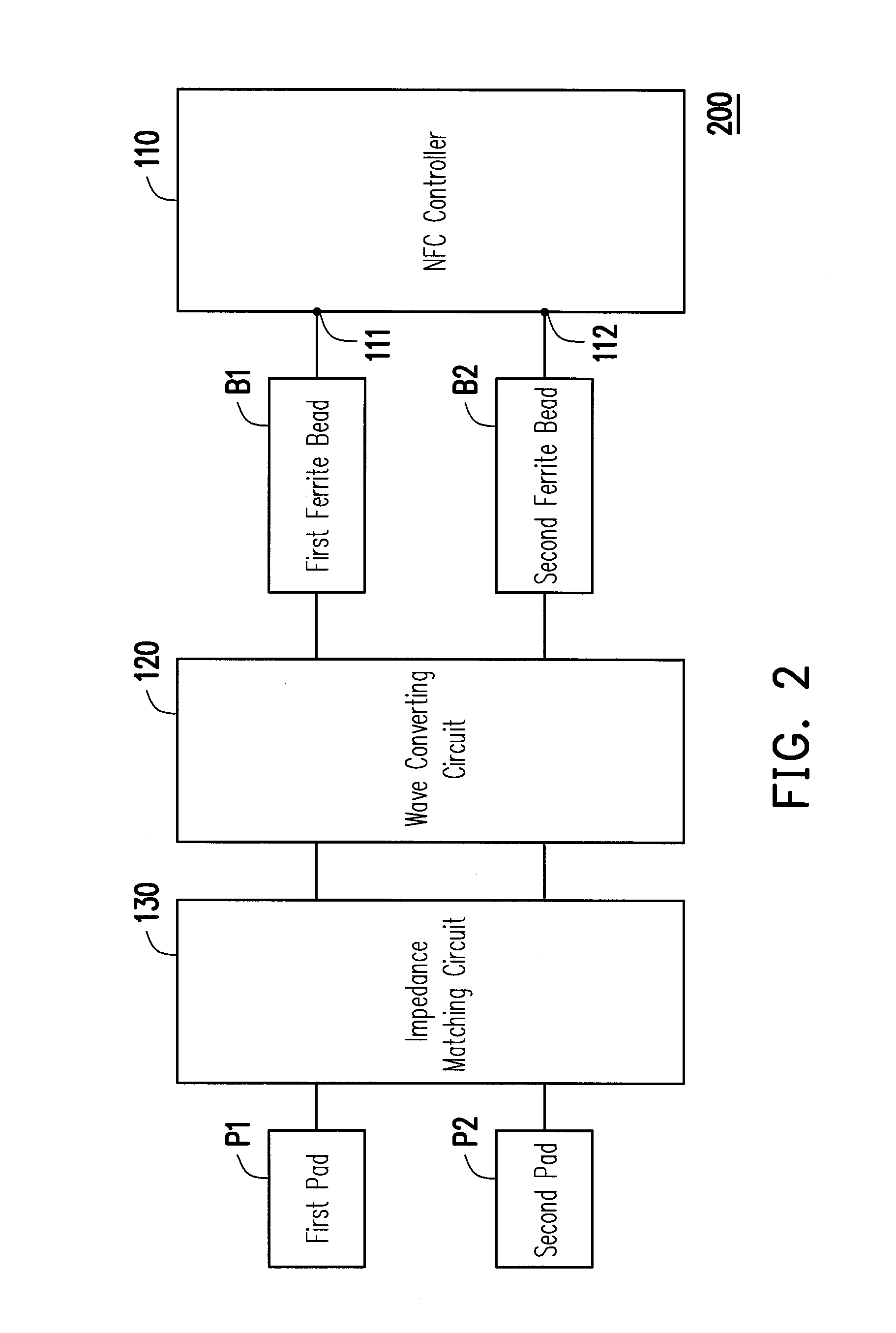 Communication device and near field communication circuit thereof