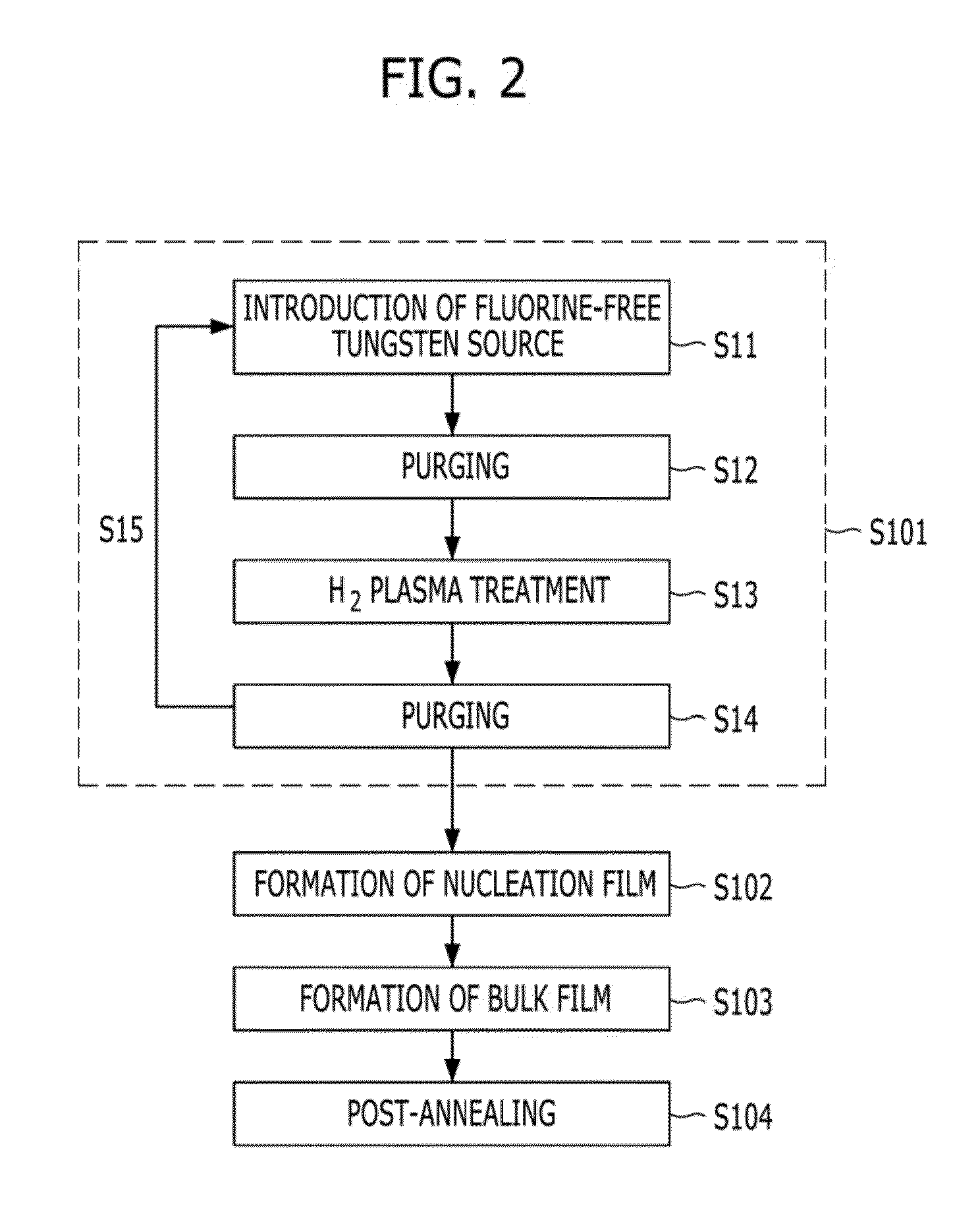 Semiconductor device having tungsten gate electrode and method for fabricating the same