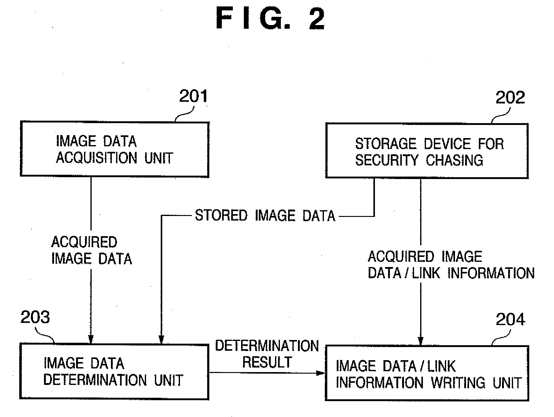 Image Processing Apparatus, Image Processing System, and Control Method Therefor