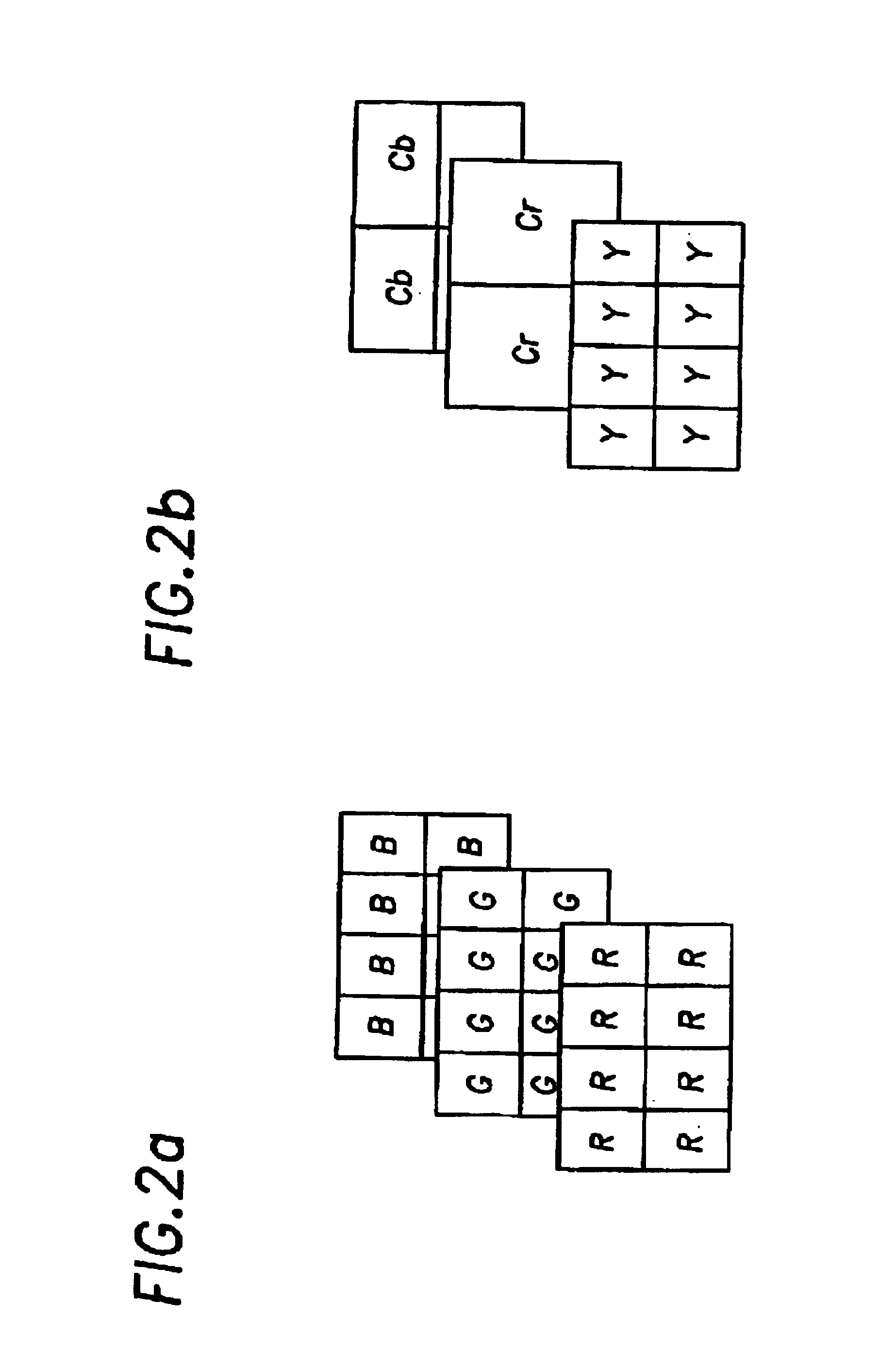 On the fly data transfer between RGB and YCrCb color spaces for DCT interface