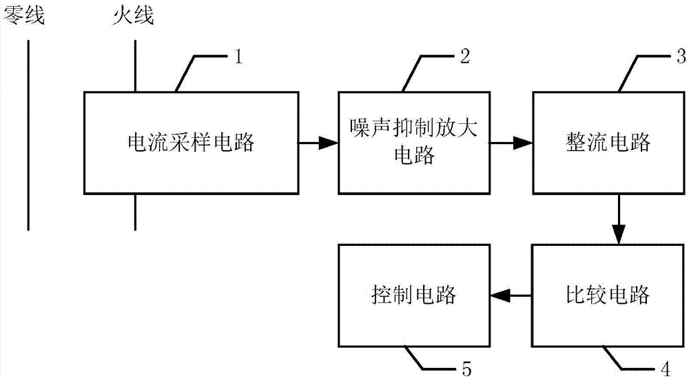 Serial connection fault arc detection circuit