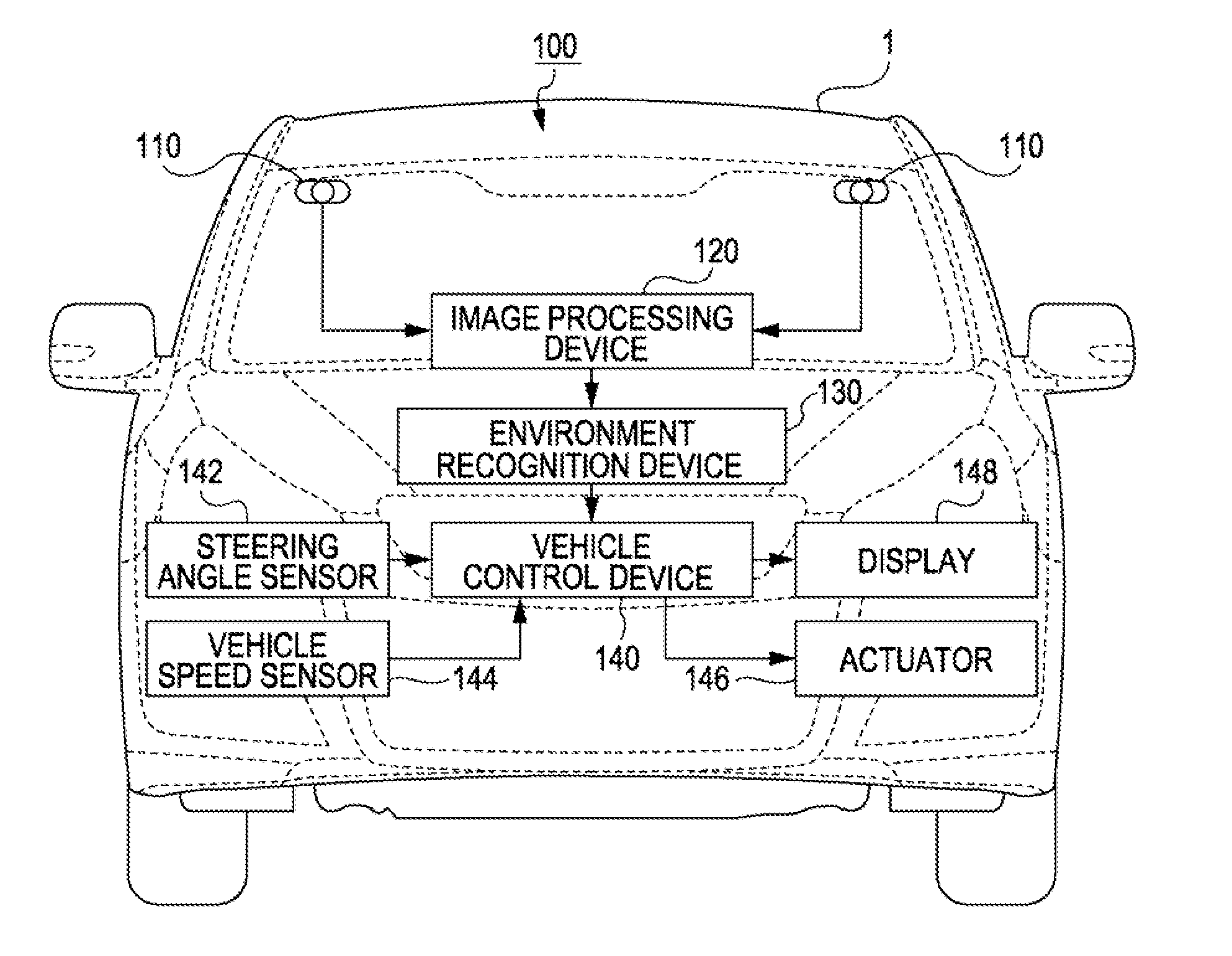 Environment recognition device and environment recognition method