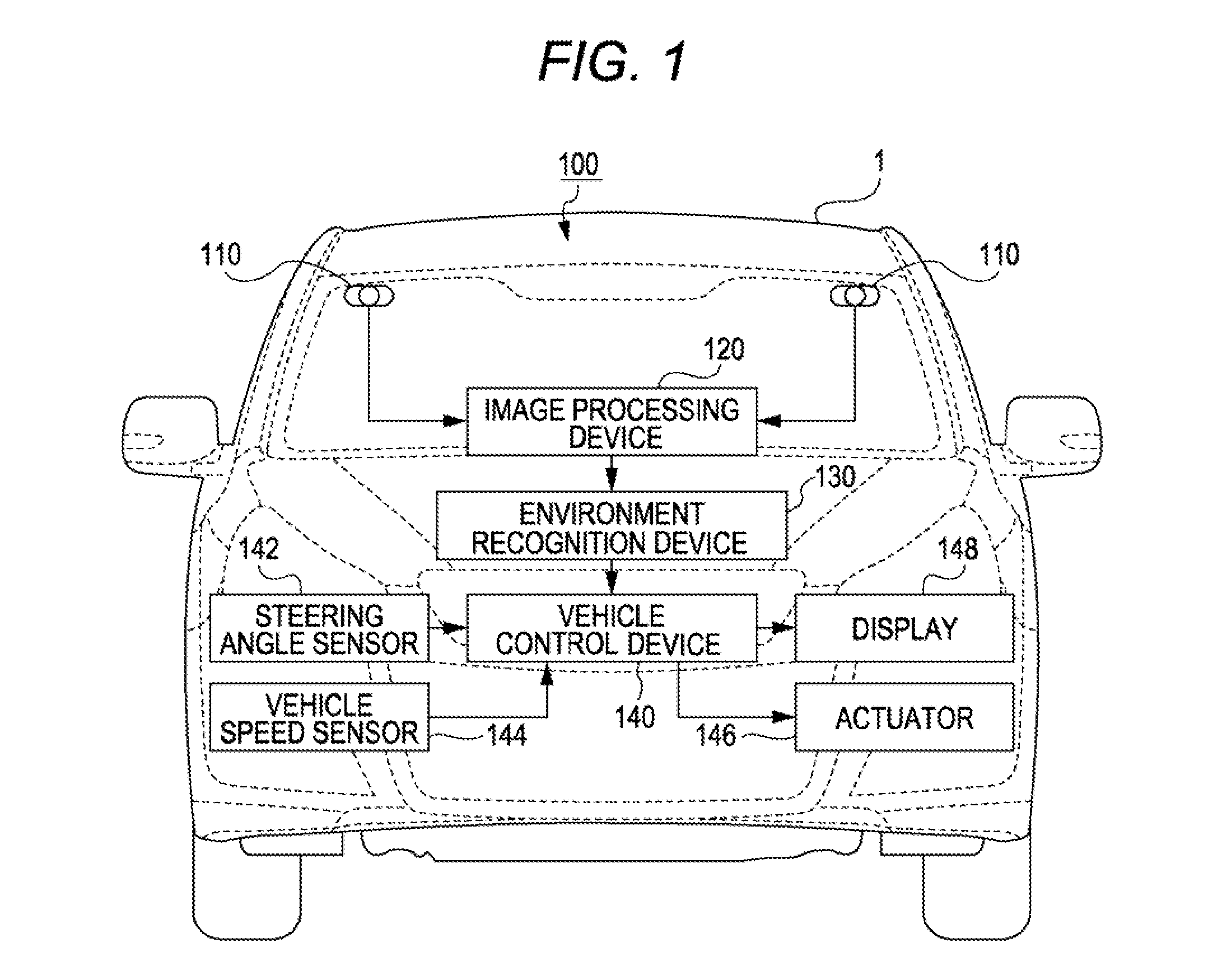 Environment recognition device and environment recognition method