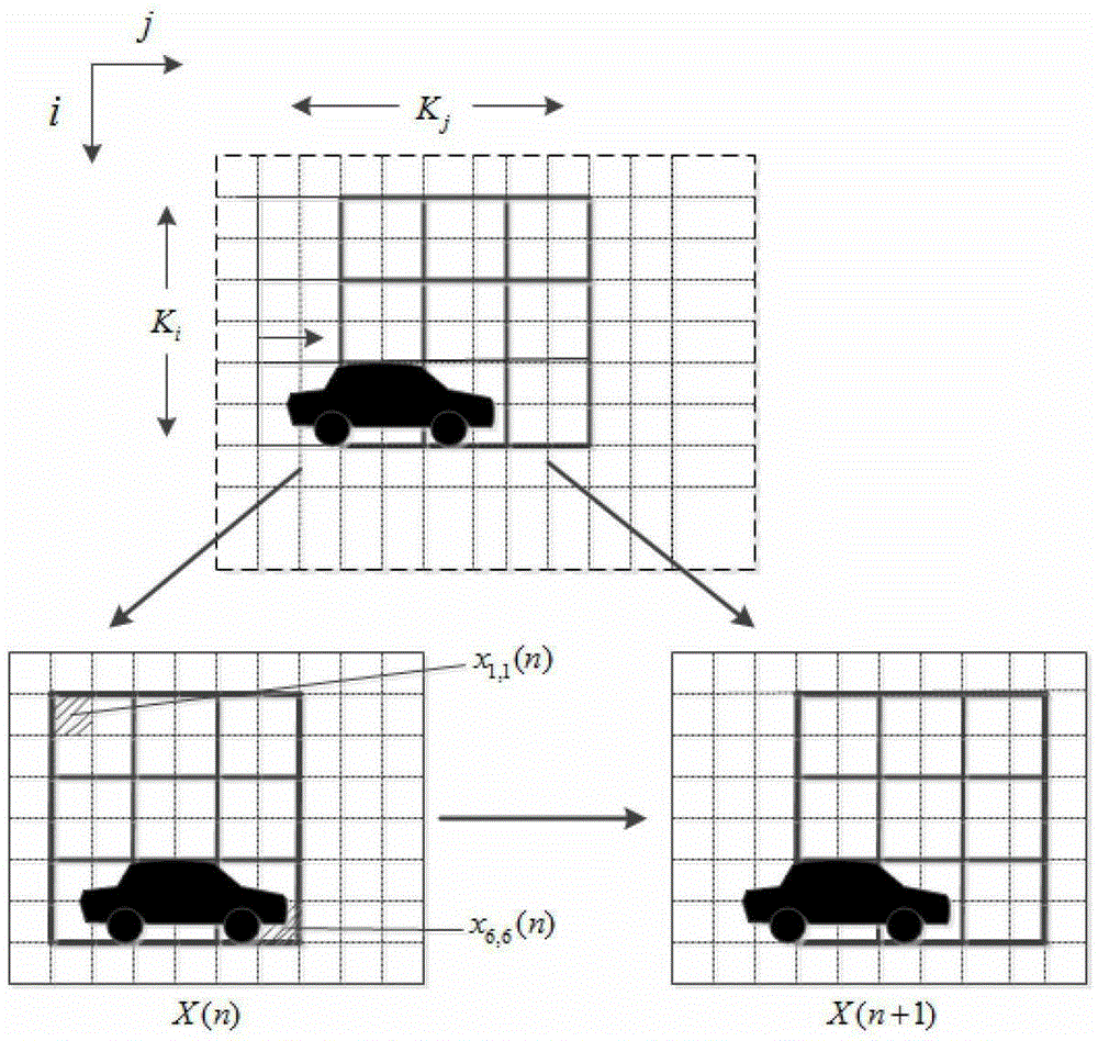 Image Edge Extraction Method Based on Block Kalman Filter