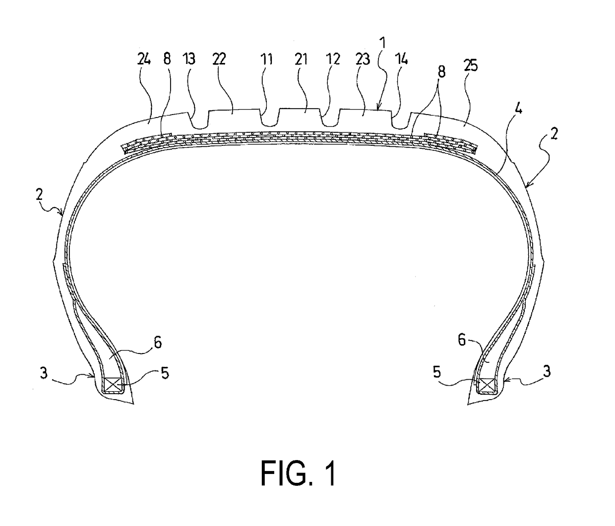 Pneumatic Tire