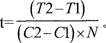 Packet data transmission link time-delay measuring unit, system and method