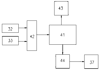 Water body microorganism sampling, culturing and detecting integrated device