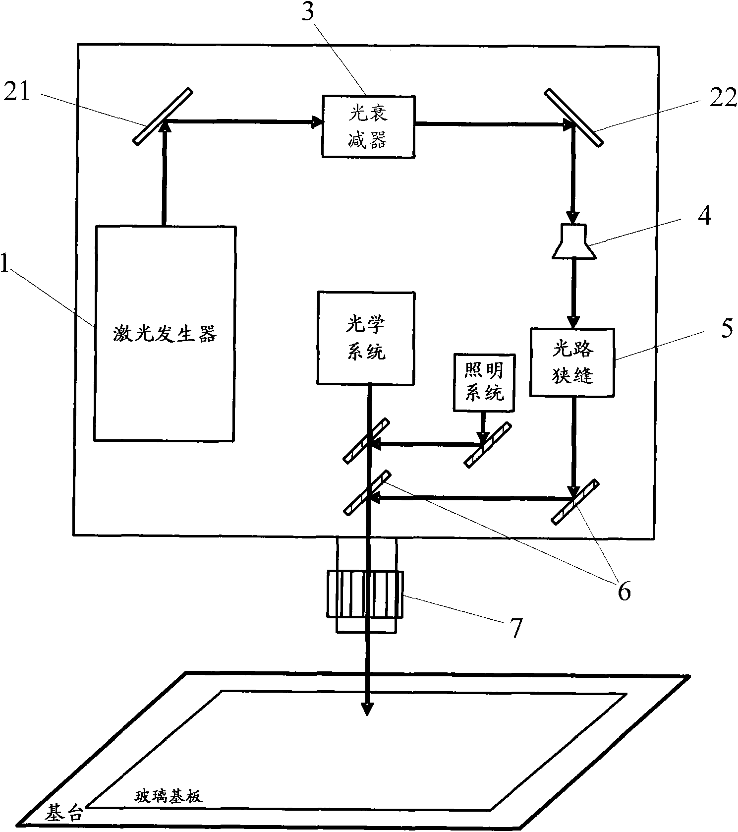 Array substrate maintenance equipment and method