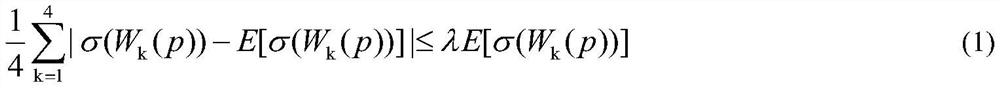 Unsupervised image denoising method based on uncertainty perception