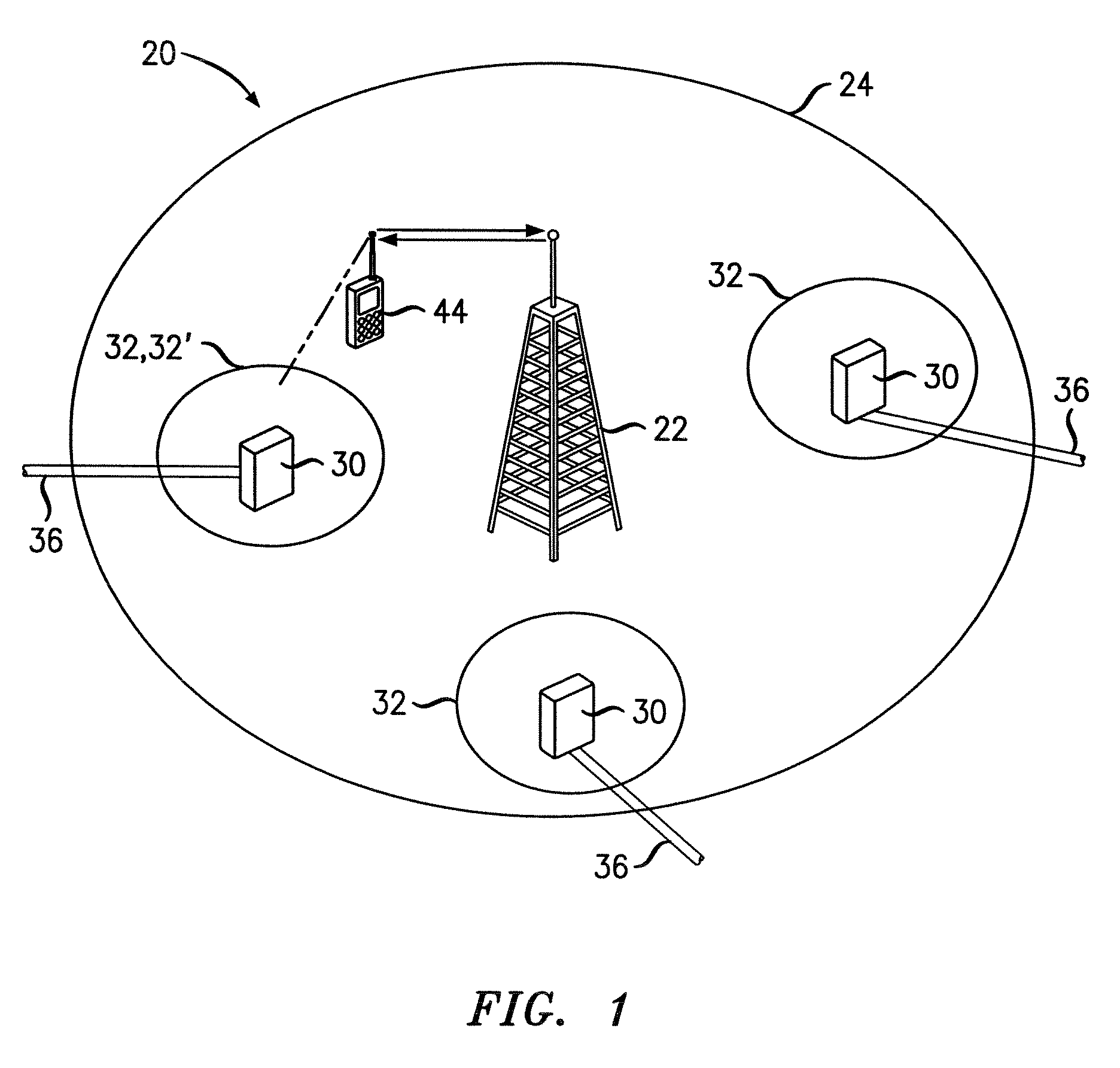 Method of identification of a femtocell base station as a handover target, and apparatus therefor