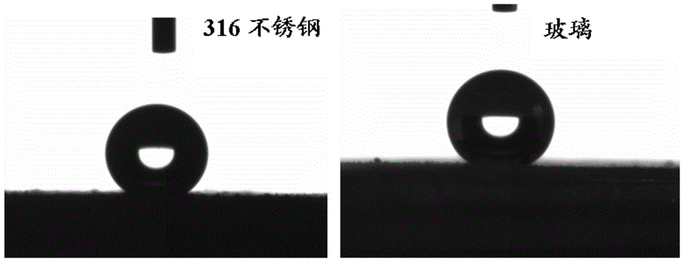 Method for preparing superhydrophobic coating by adopting supersonic electric arc spaying technique