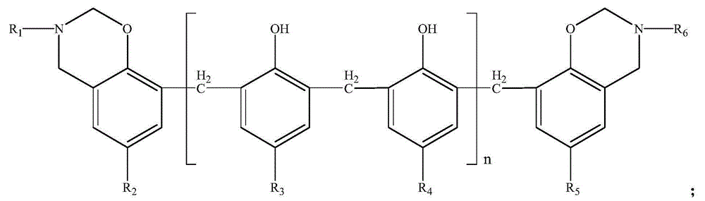 Halogen-free resin composition, and prepreg and laminated boards which are prepared from halogen-free resin composition