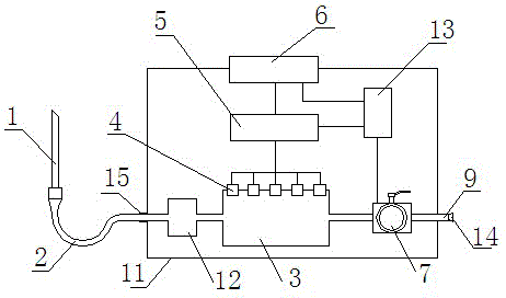 Outburst prediction and forecast device based on coal bed drilled hole gas parameter detection