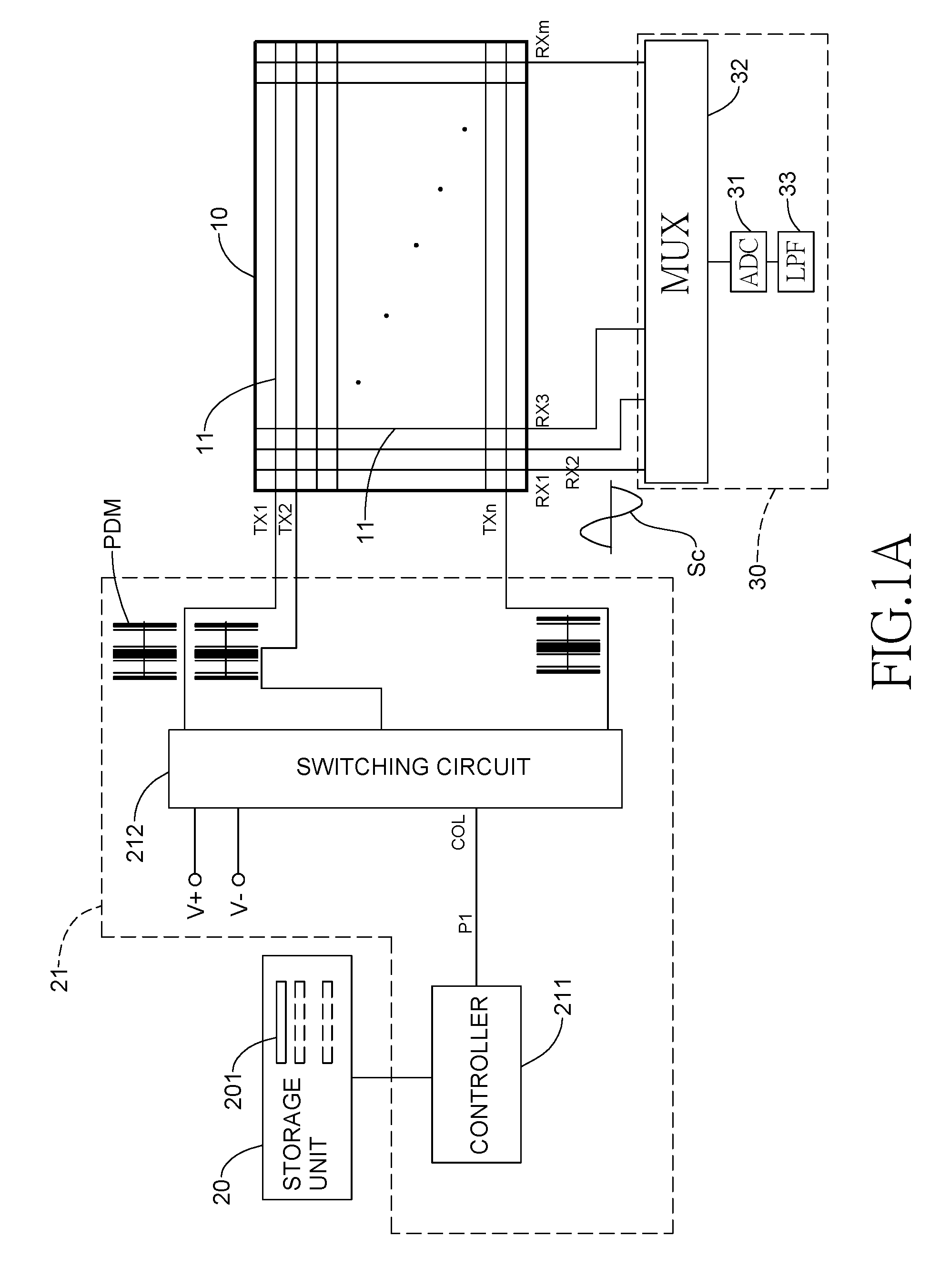 Capacitive touch device and excitation signal generating circuit and method thereof