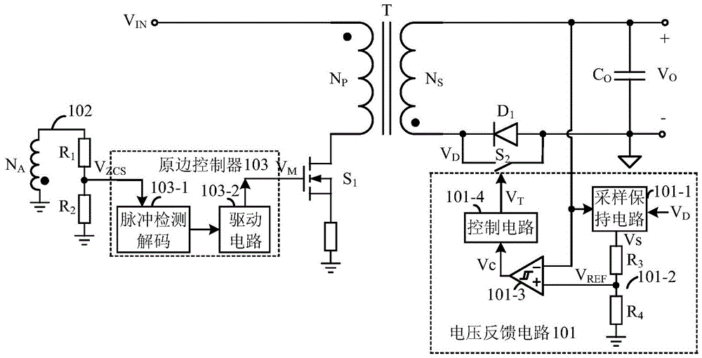 A control method, control circuit and switching power supply for improving load dynamic response