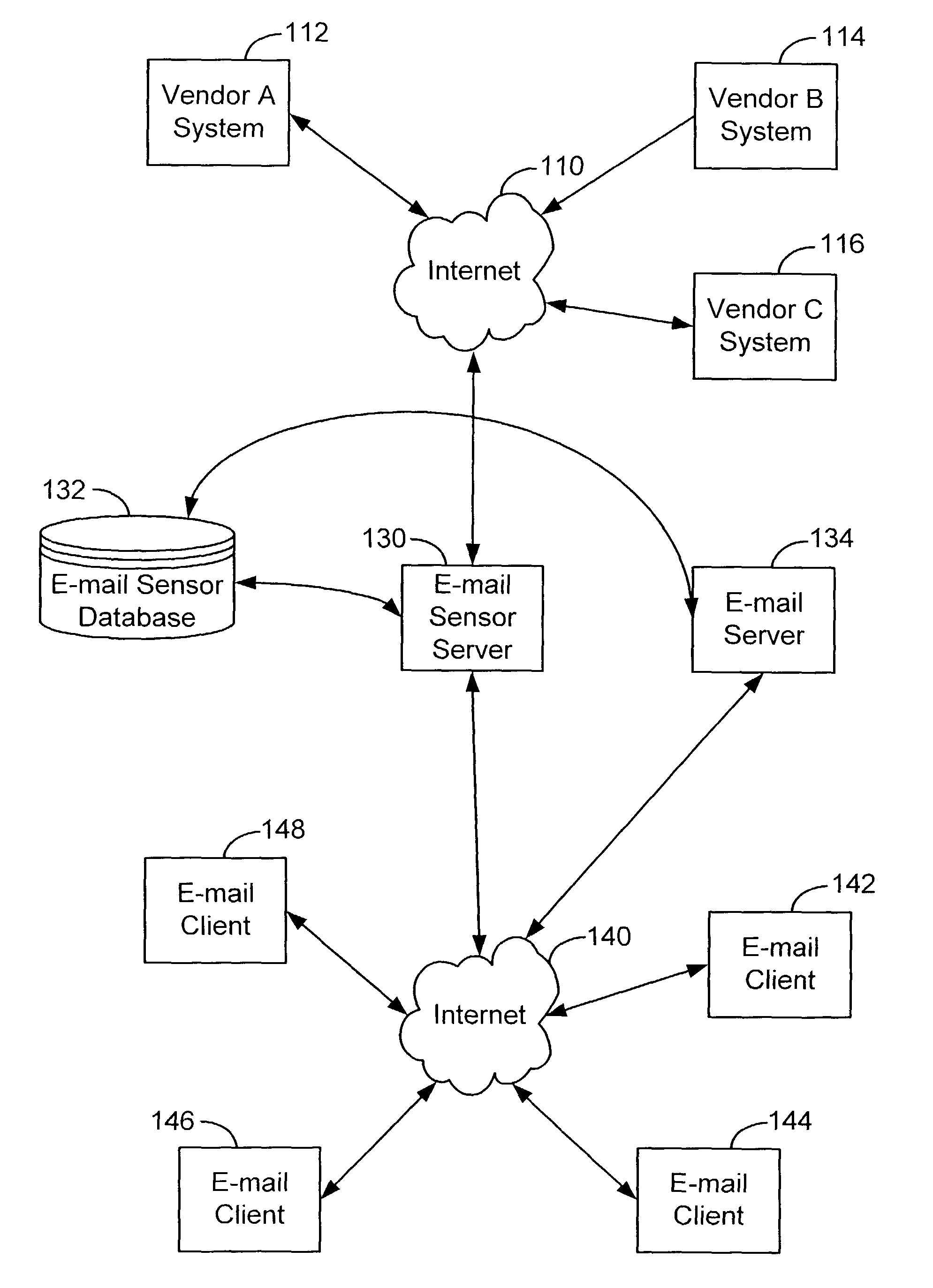 Method and system for remotely sensing the file formats processed by an e-mail client