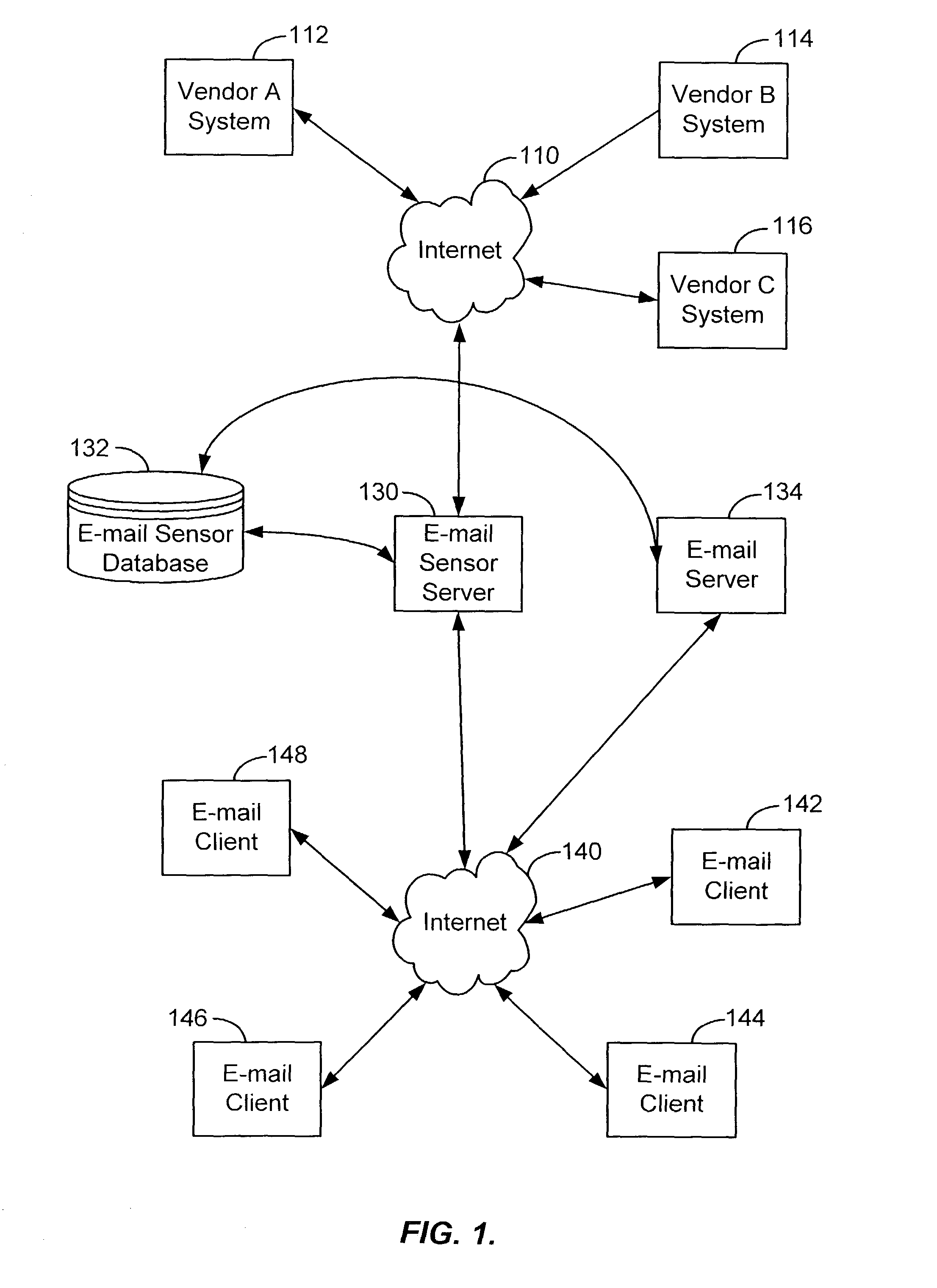 Method and system for remotely sensing the file formats processed by an e-mail client