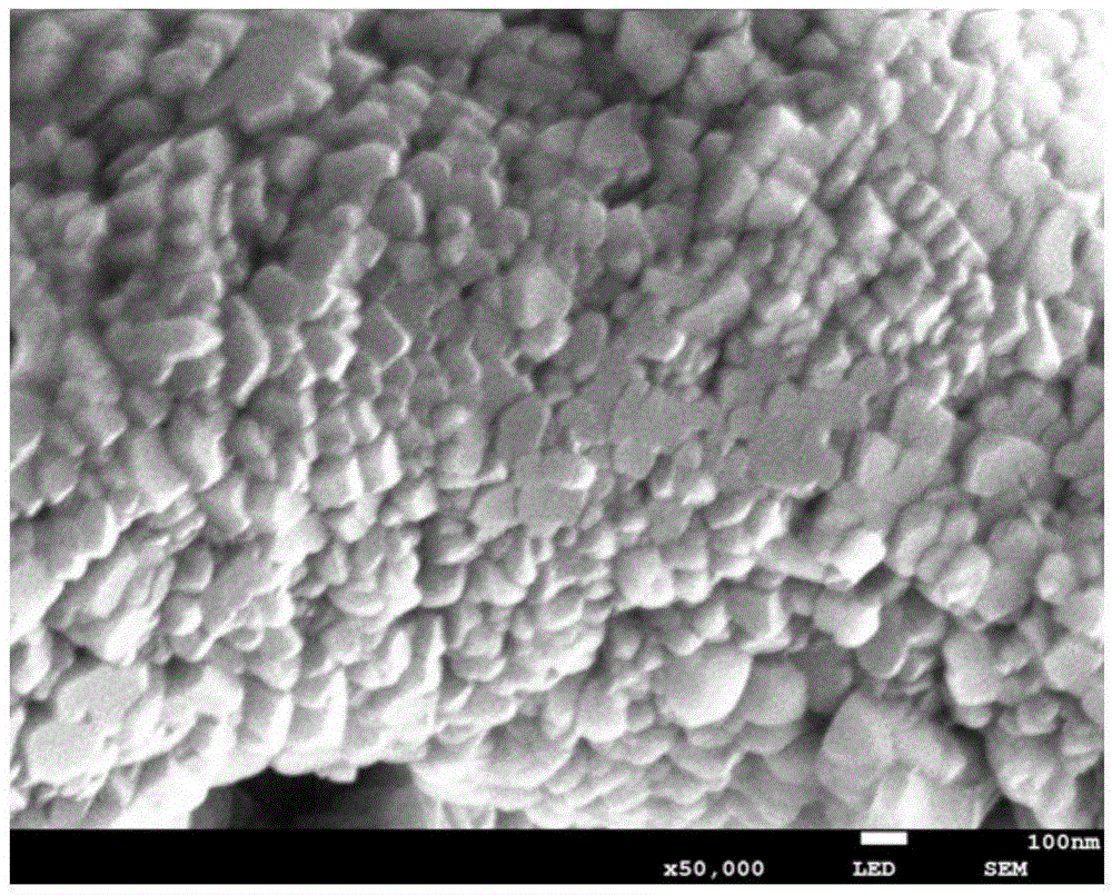 Method for preparing nano-crystalline cellulose by taking corn stalks as raw materials and application thereof