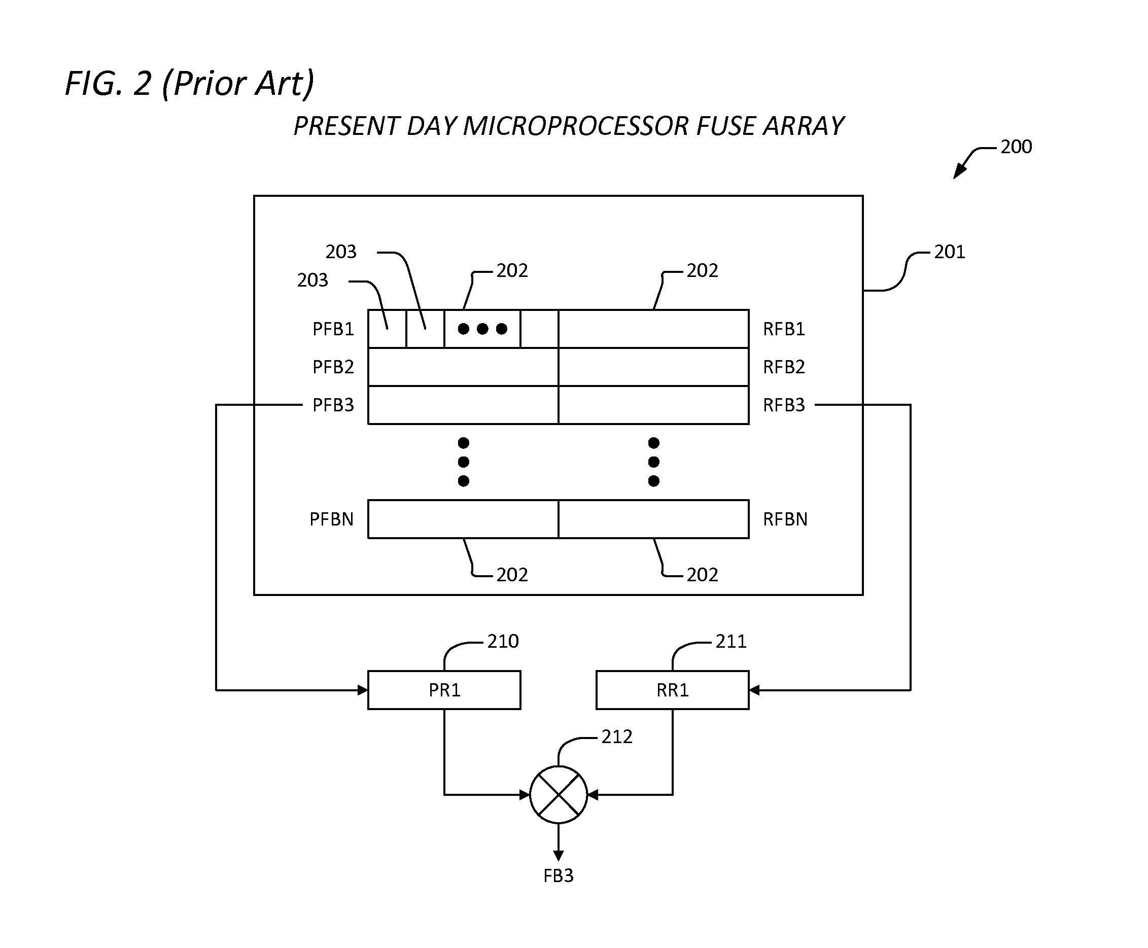 Multi-core data array power gating restoral mechanism