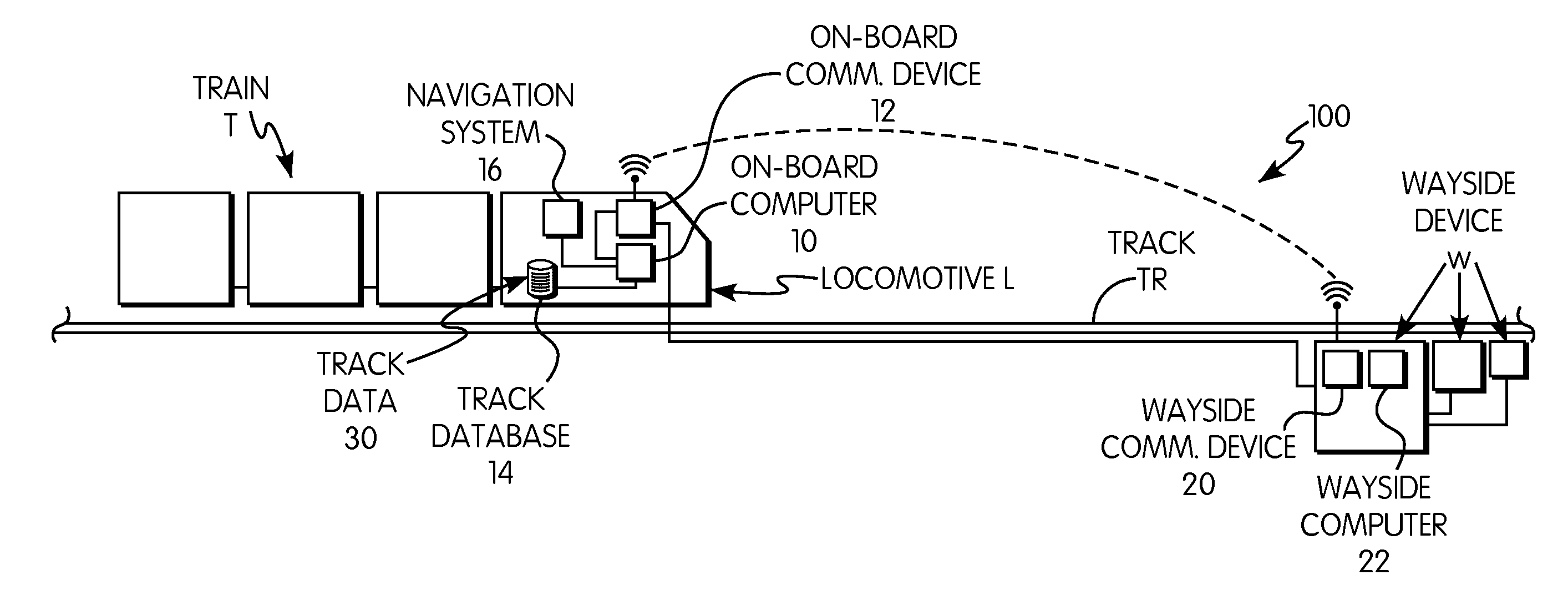 Locomotive-To-Wayside Device Communication System and Method and Wayside Device Therefor