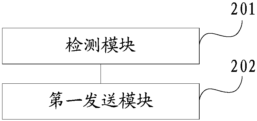 Vehicle control method and device and controller