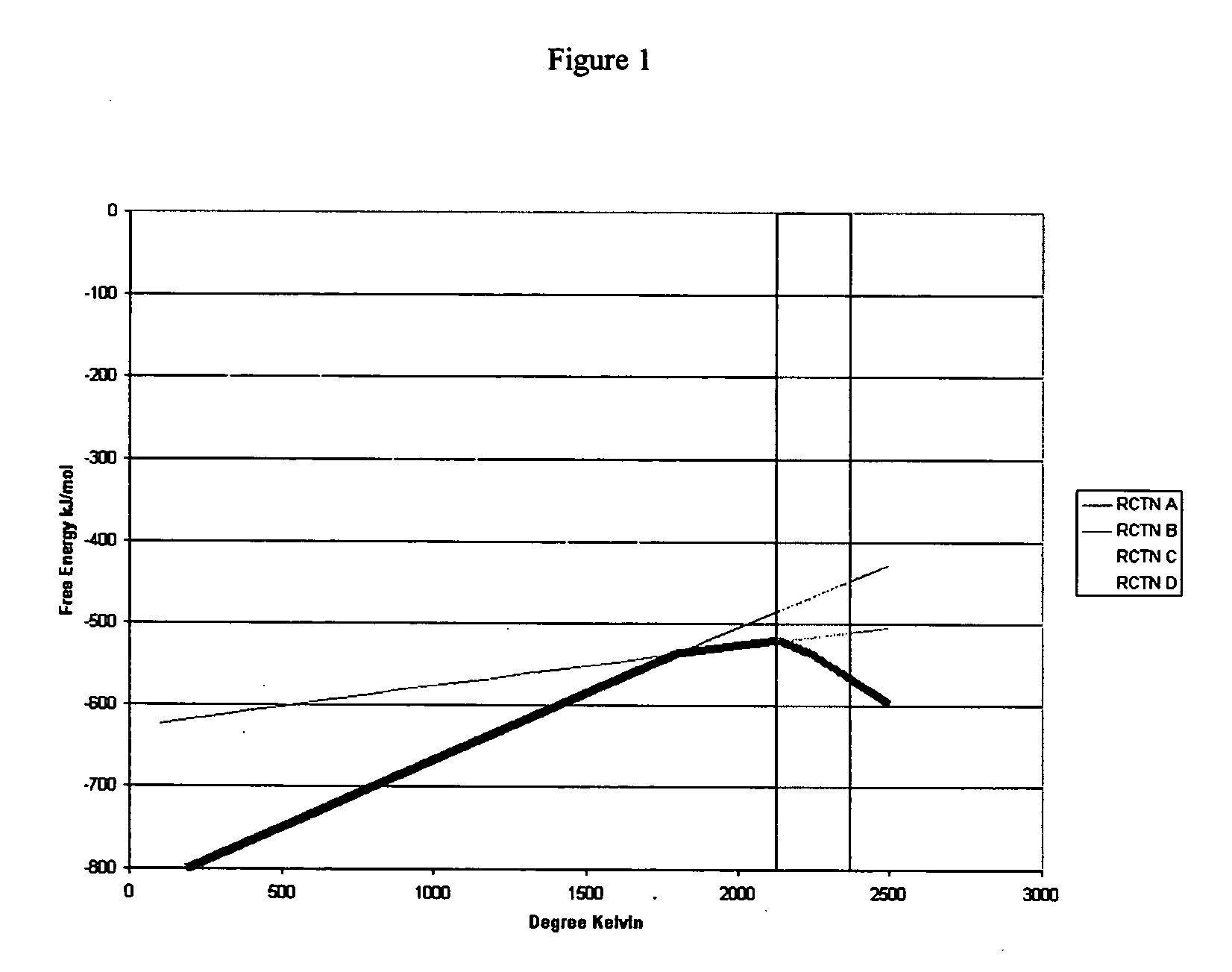 Compositions for improved ceramic armor